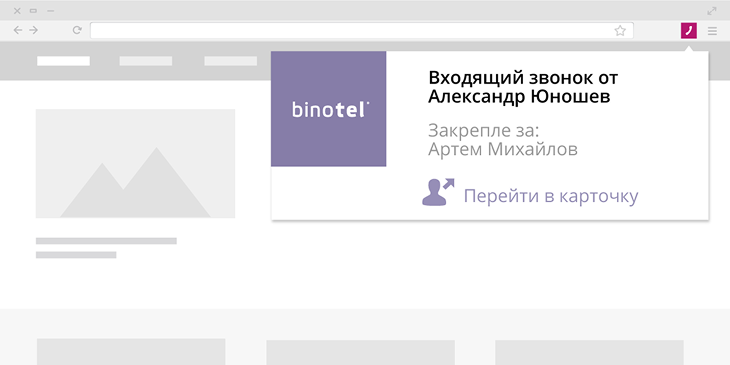 Smart CRM by binotel