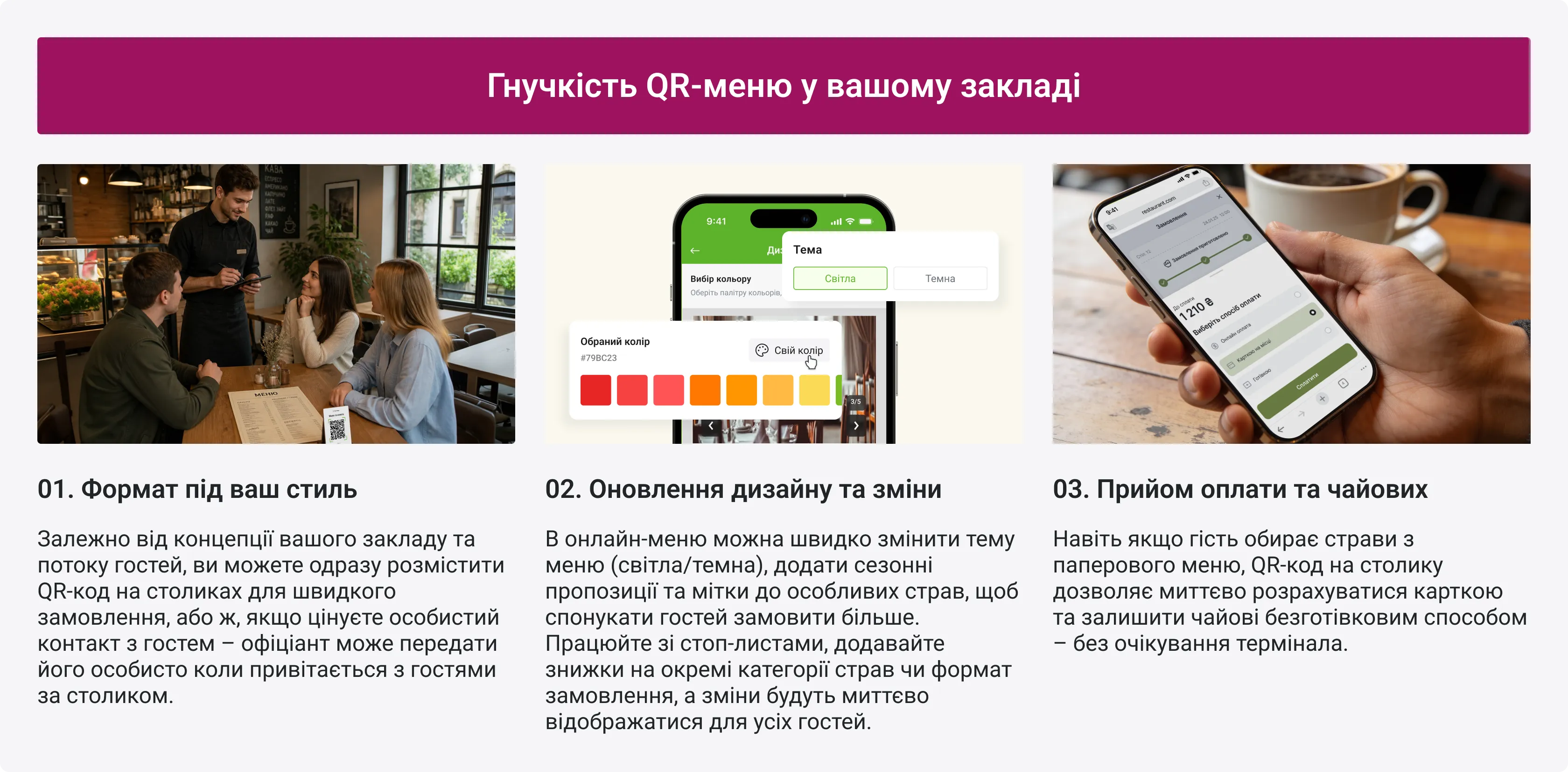 IP-телефонія для бізнесу