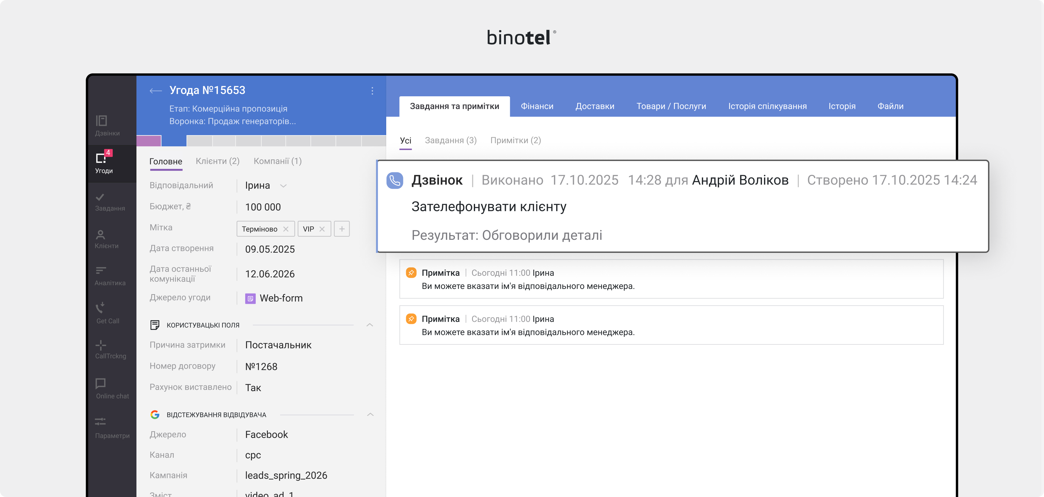 IP-телефонія для бізнесу