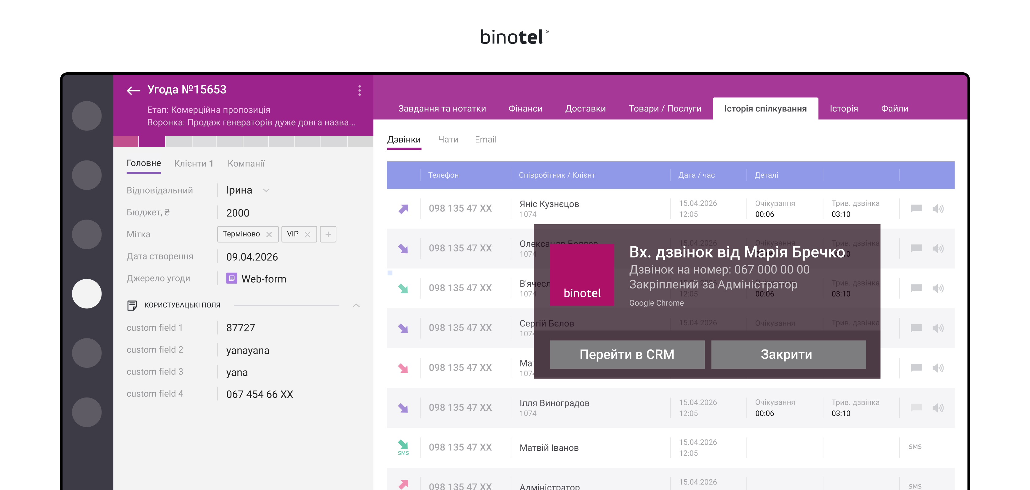 IP-телефонія для бізнесу