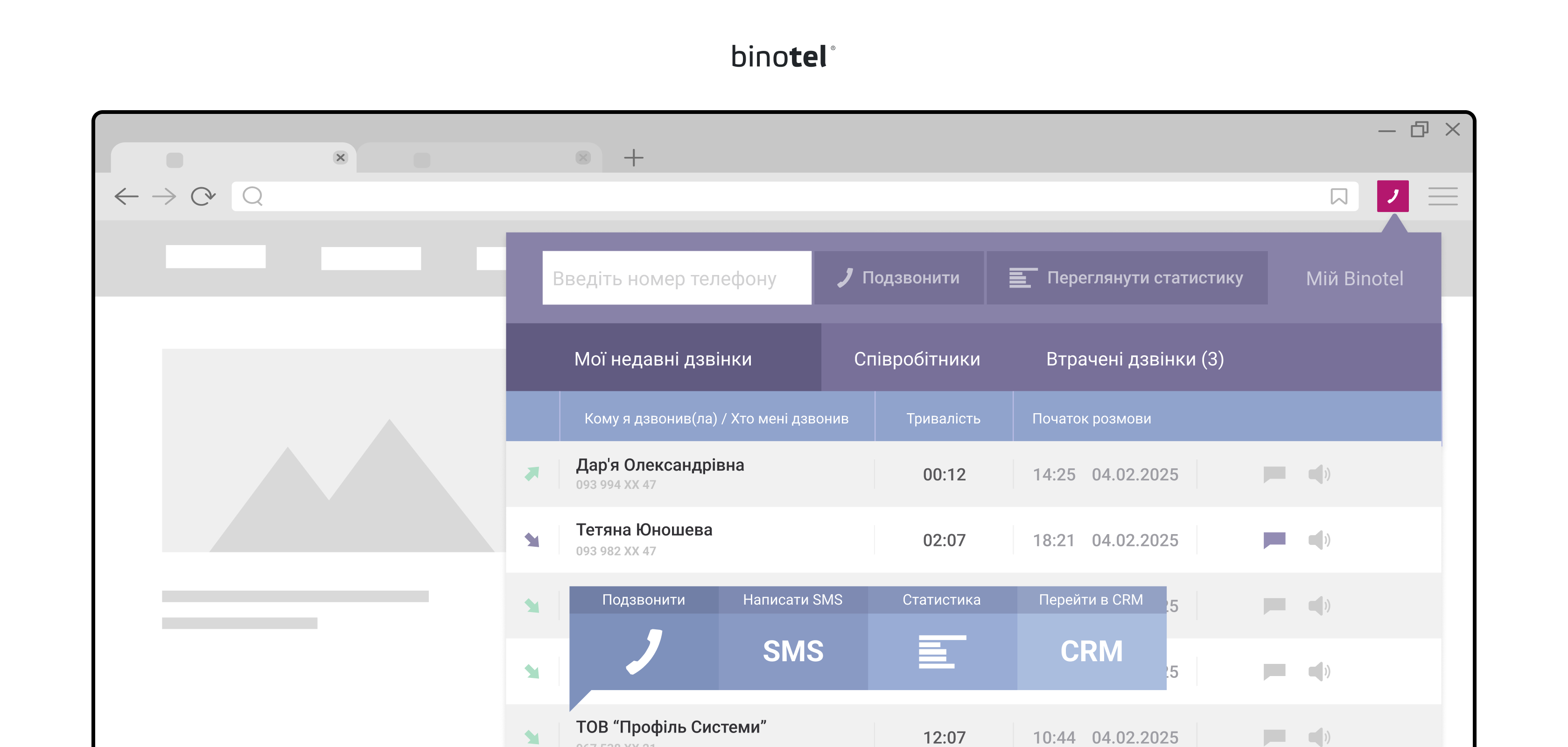 IP-телефонія для бізнесу