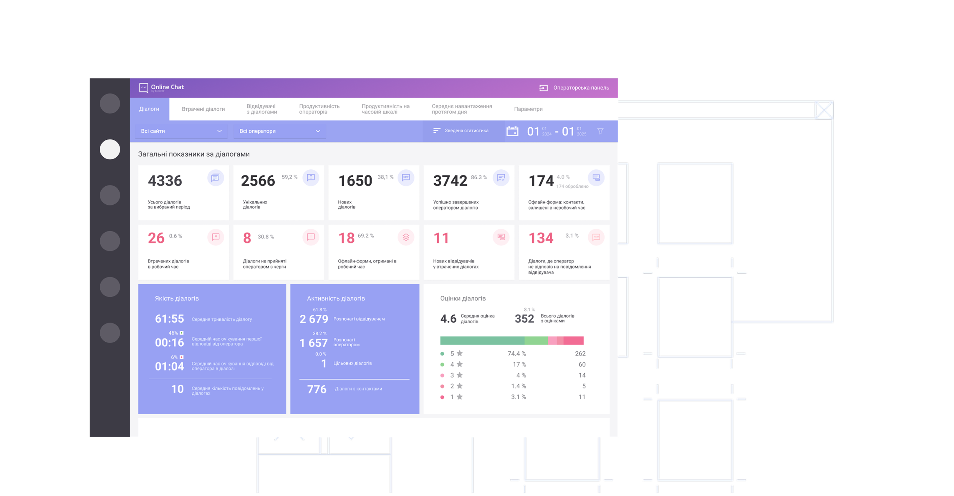 Smart CRM by binotel