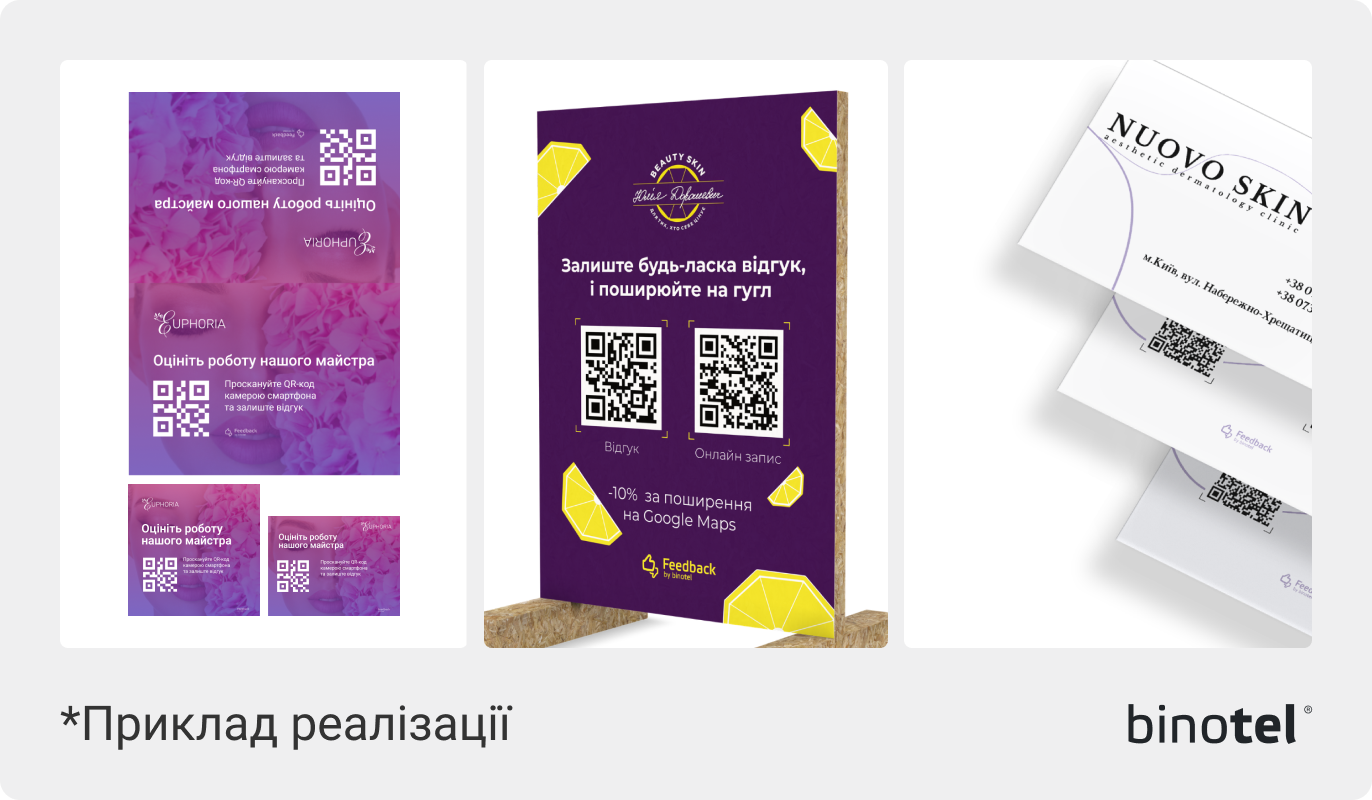 IP-телефонія для бізнесу