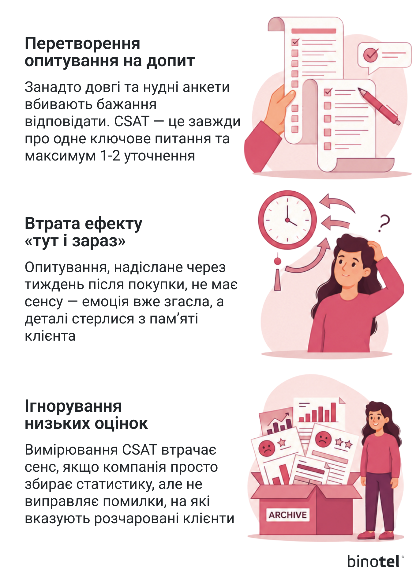 IP-телефонія для бізнесу