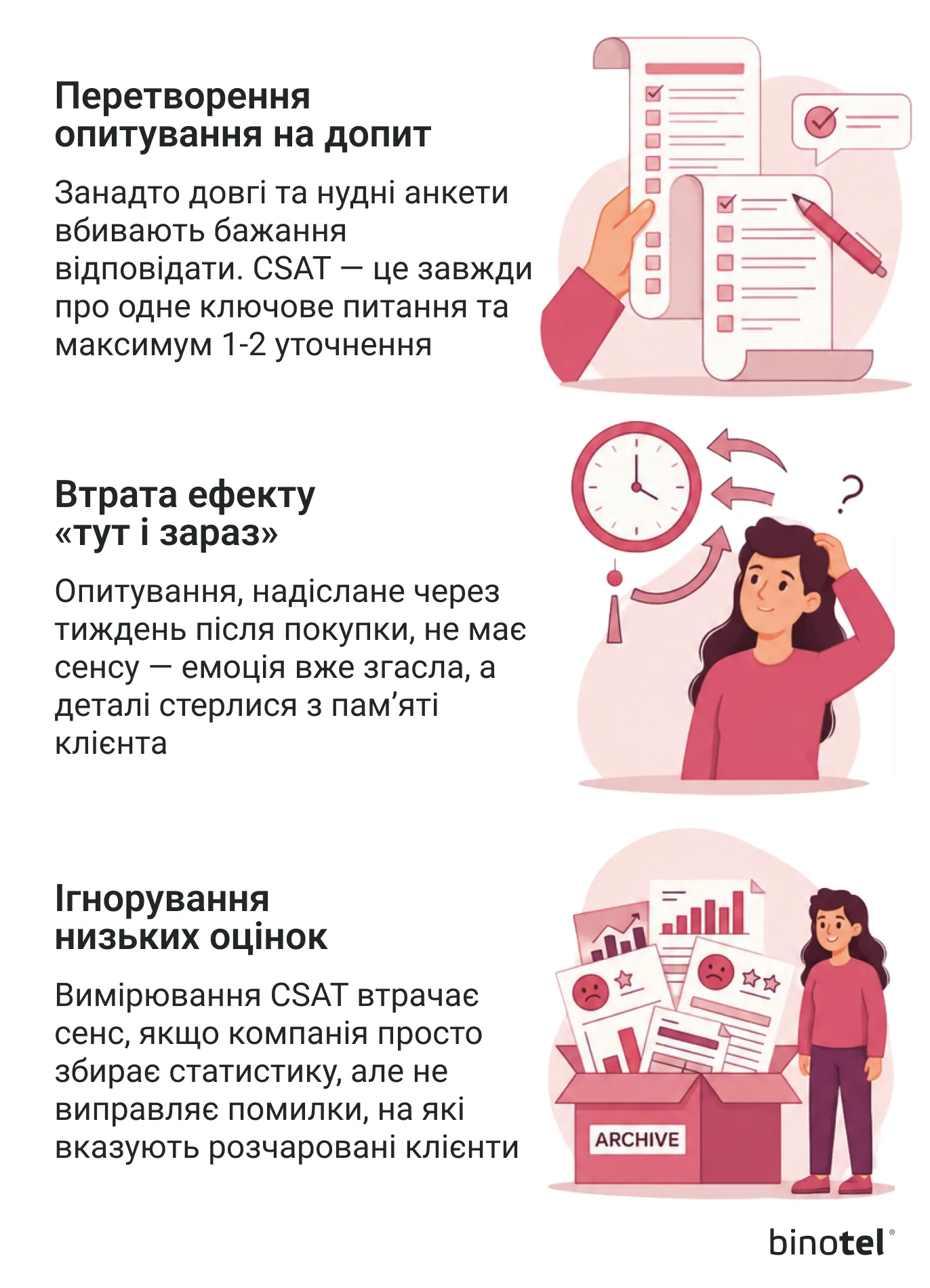 IP-телефонія для бізнесу