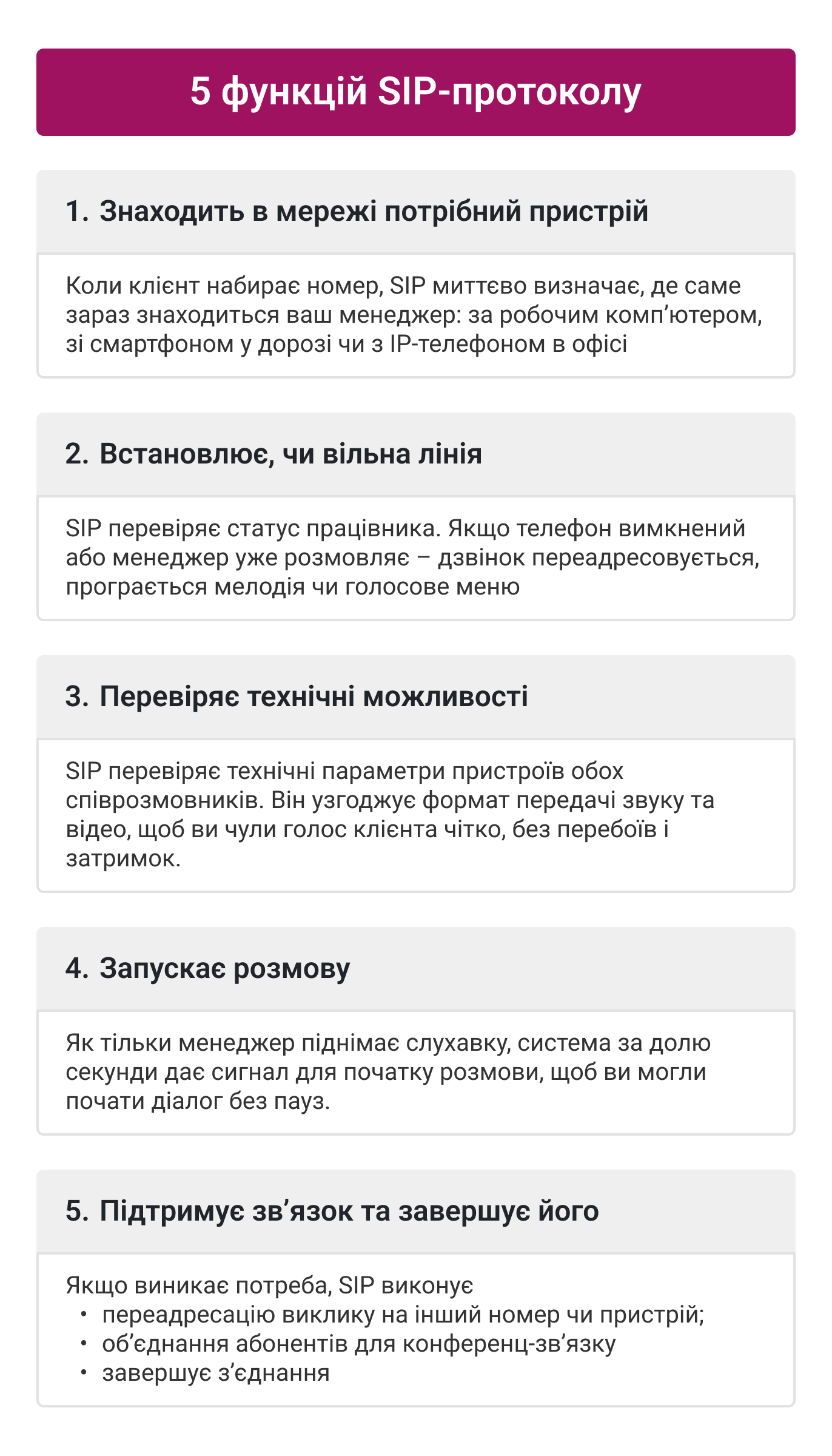 IP-телефония для бизнеса