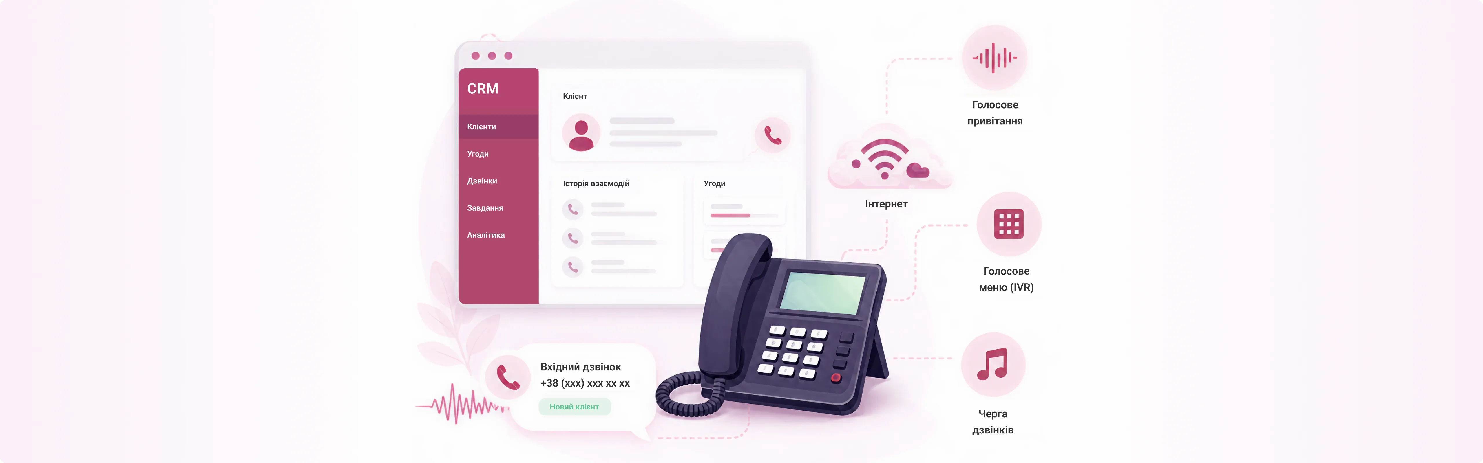 Що таке IP-телефонія та як підключити її для бізнесу