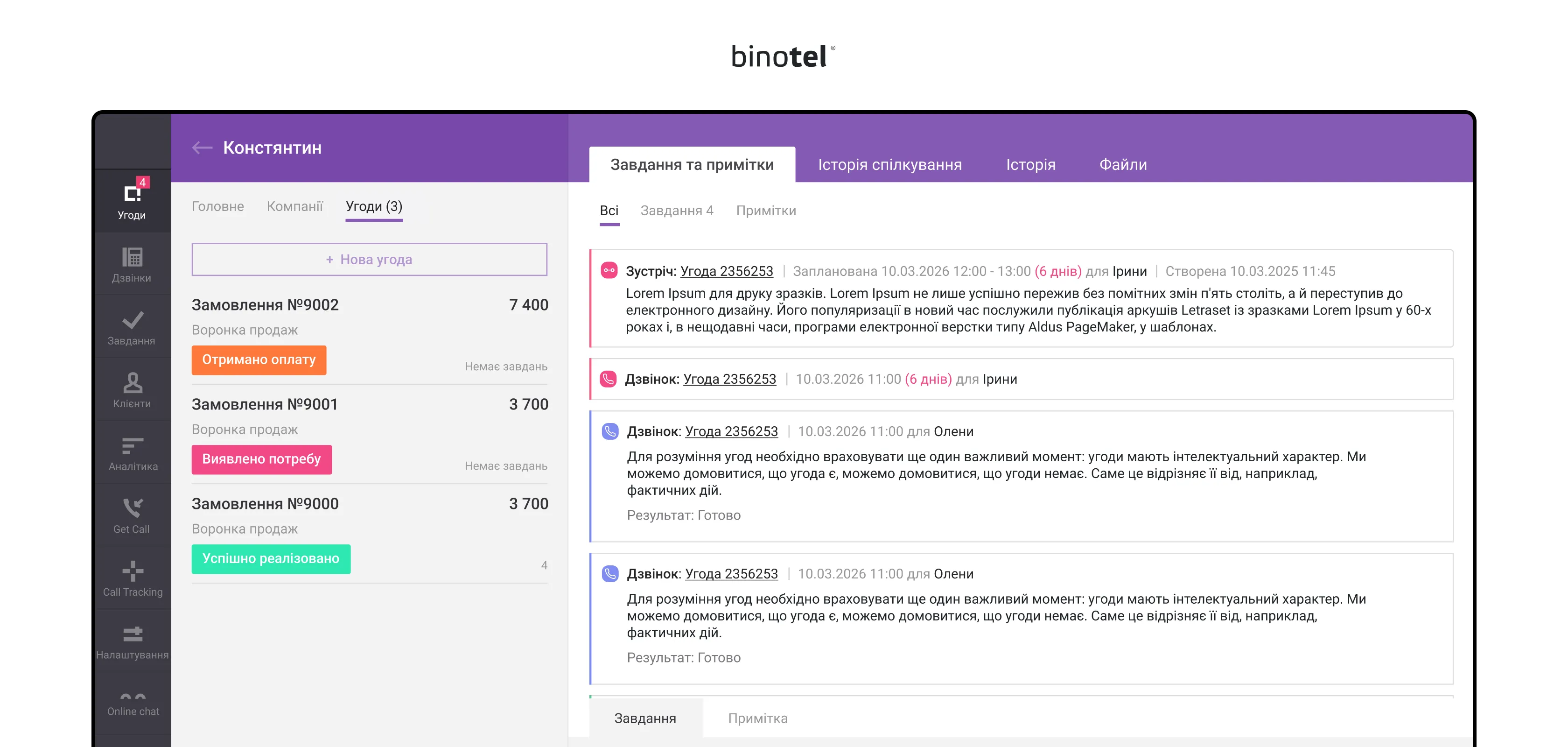 IP-телефонія для бізнесу