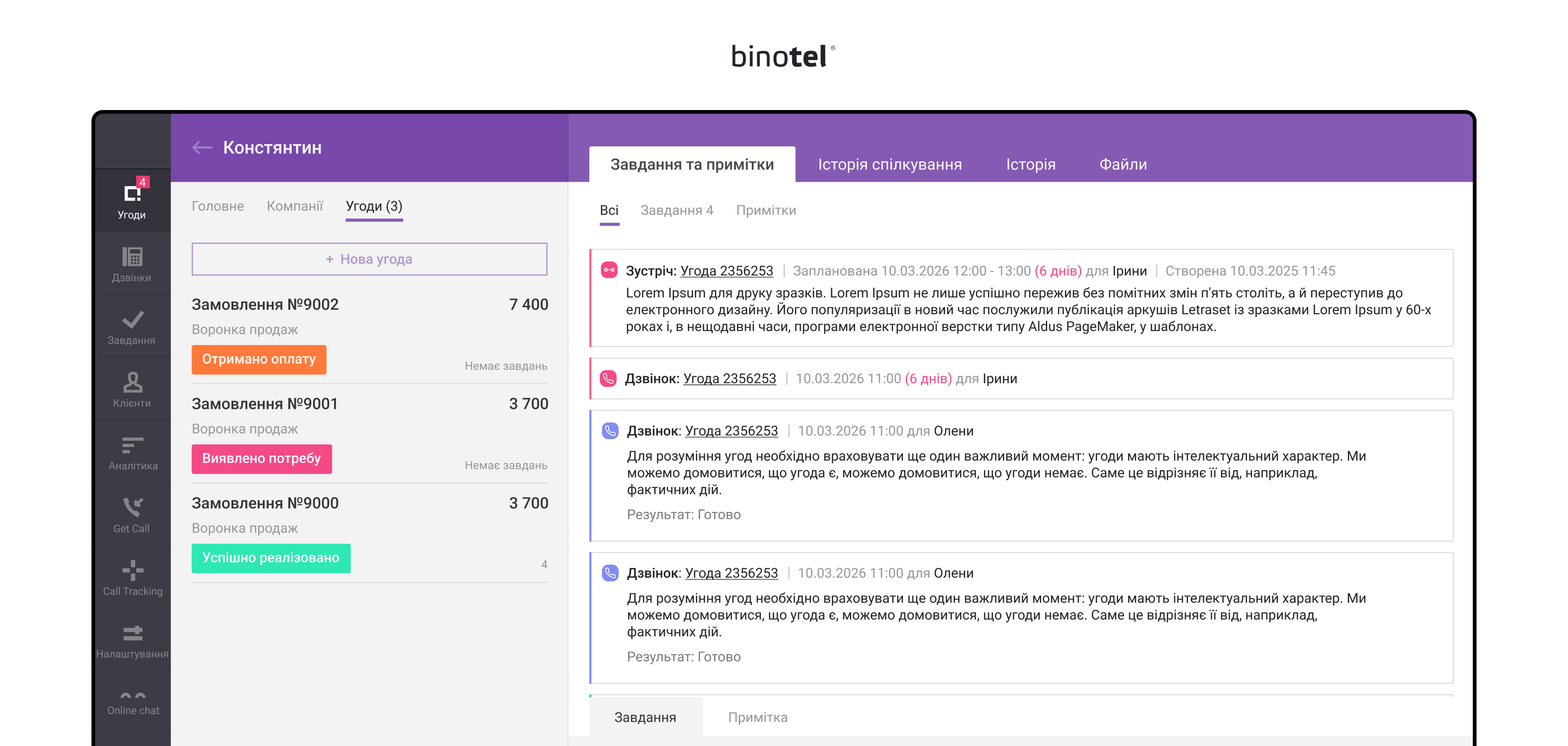 IP-телефонія для бізнесу