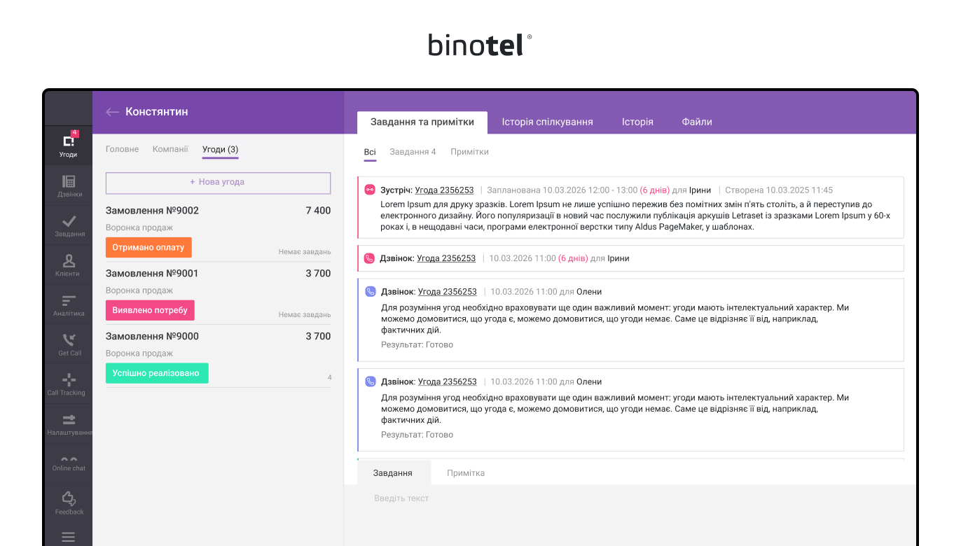 IP-телефонія для бізнесу