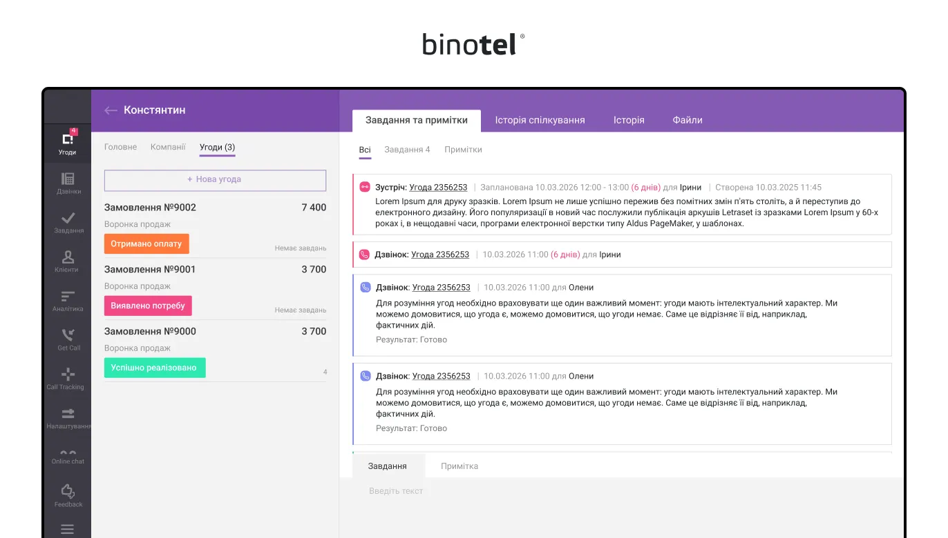 IP-телефонія для бізнесу