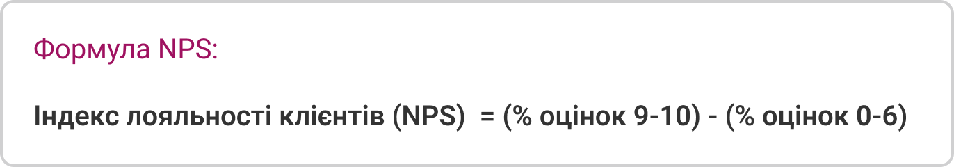 IP-телефонія для бізнесу