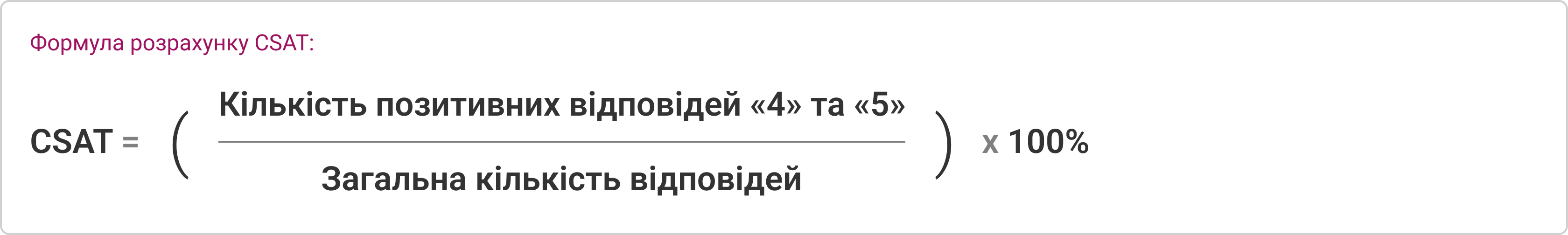 IP-телефонія для бізнесу