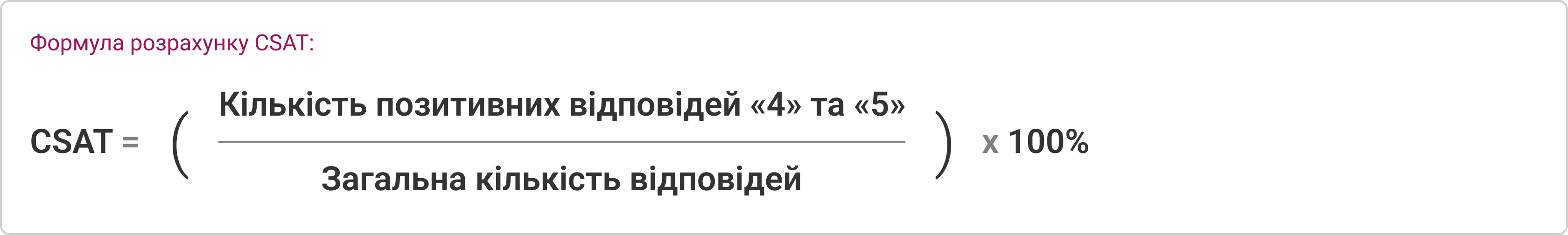 IP-телефонія для бізнесу