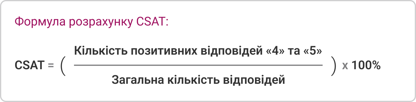 IP-телефонія для бізнесу
