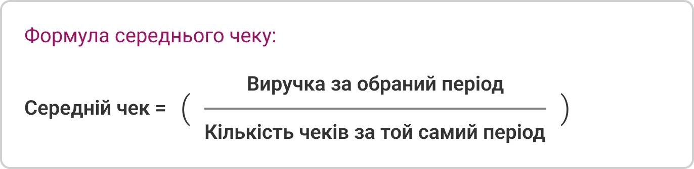 IP-телефонія для бізнесу