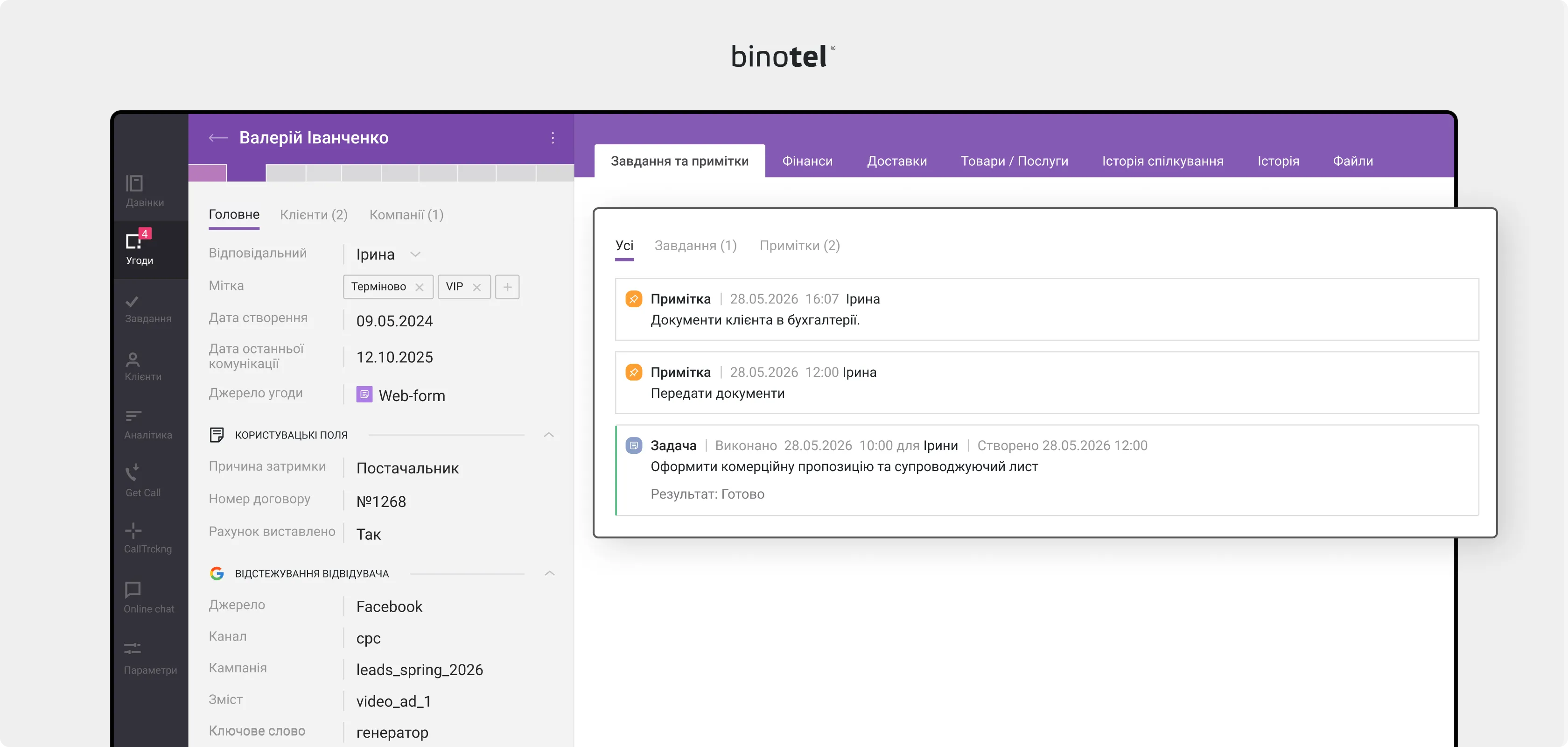 IP-телефонія для бізнесу