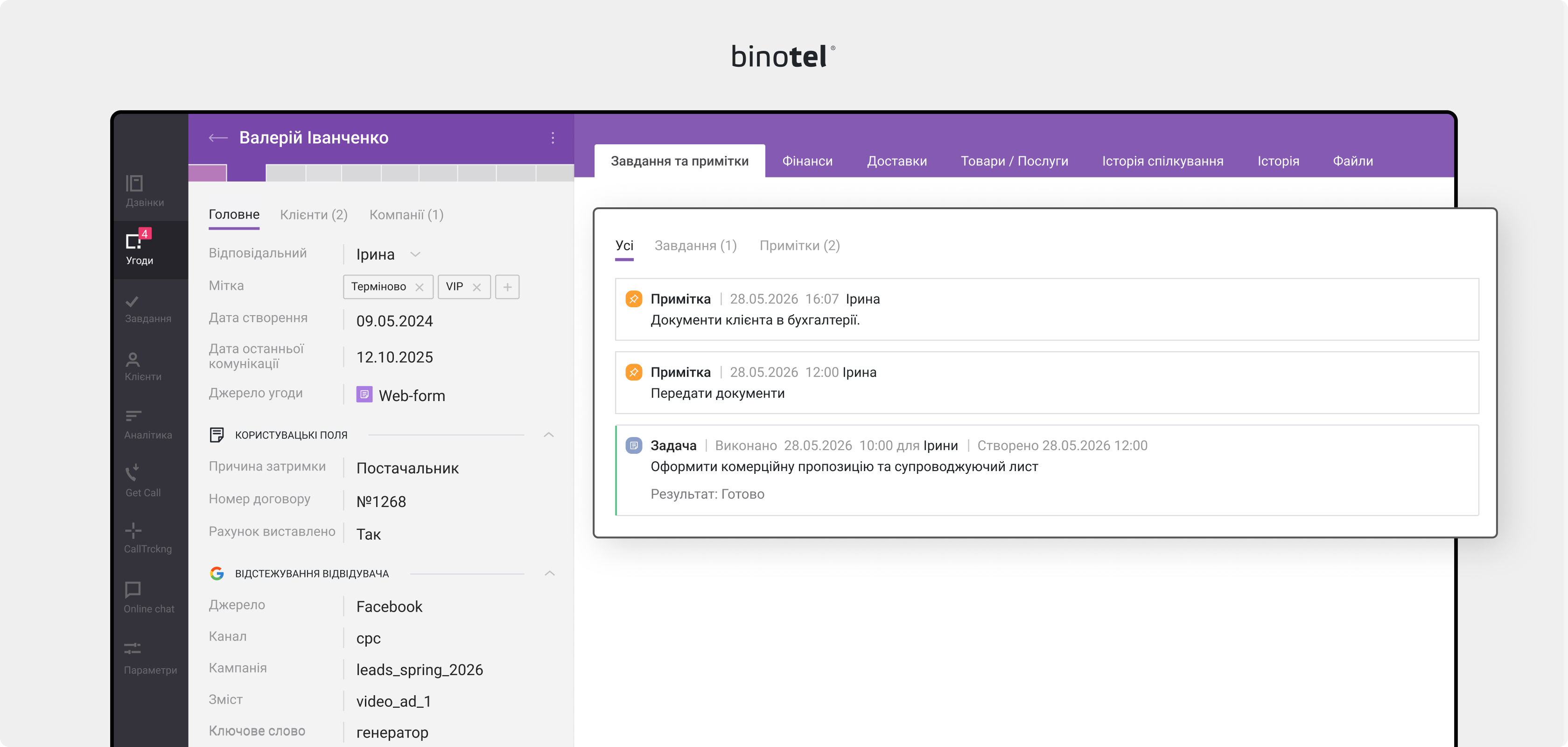 IP-телефонія для бізнесу