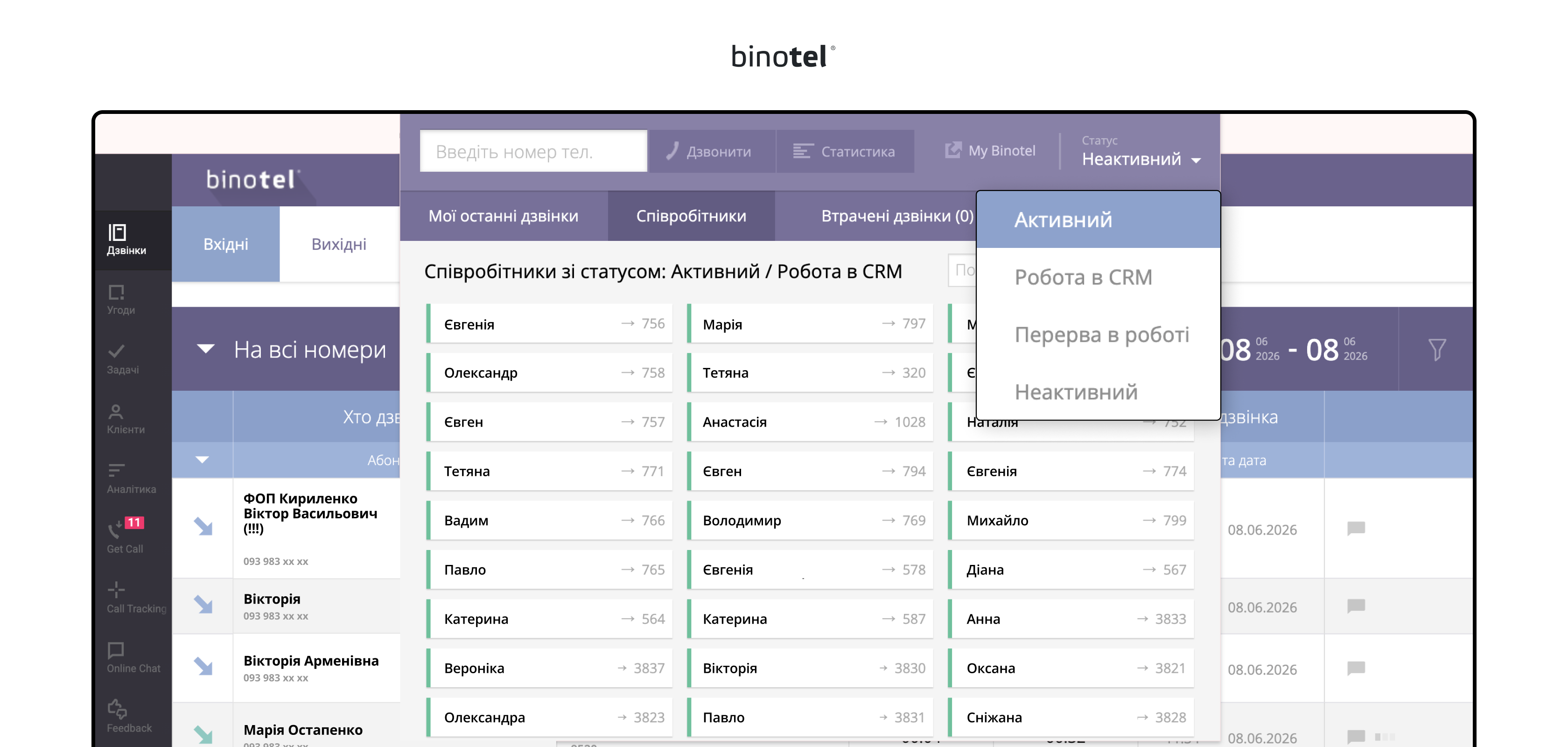 IP-телефонія для бізнесу