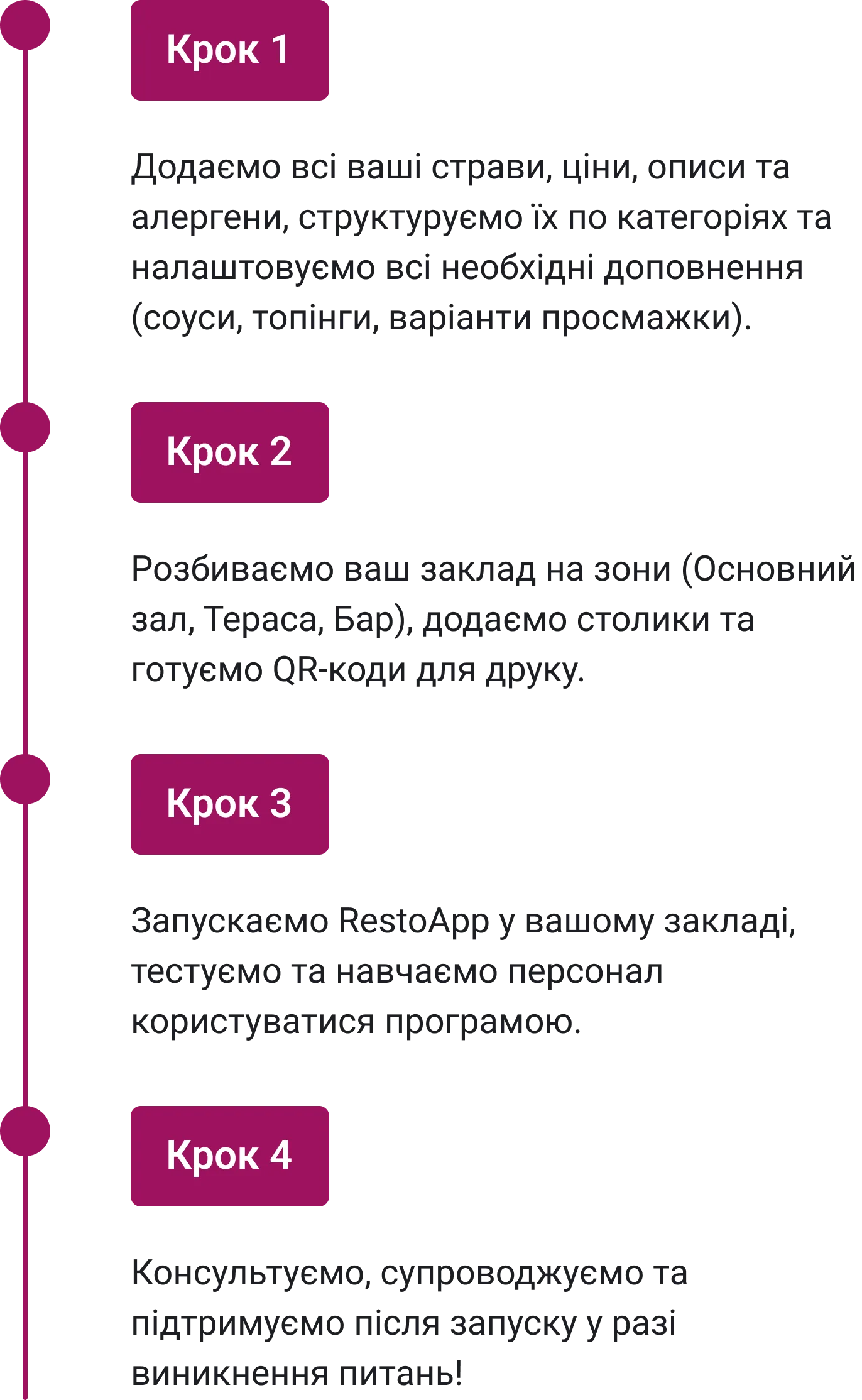 IP-телефонія для бізнесу