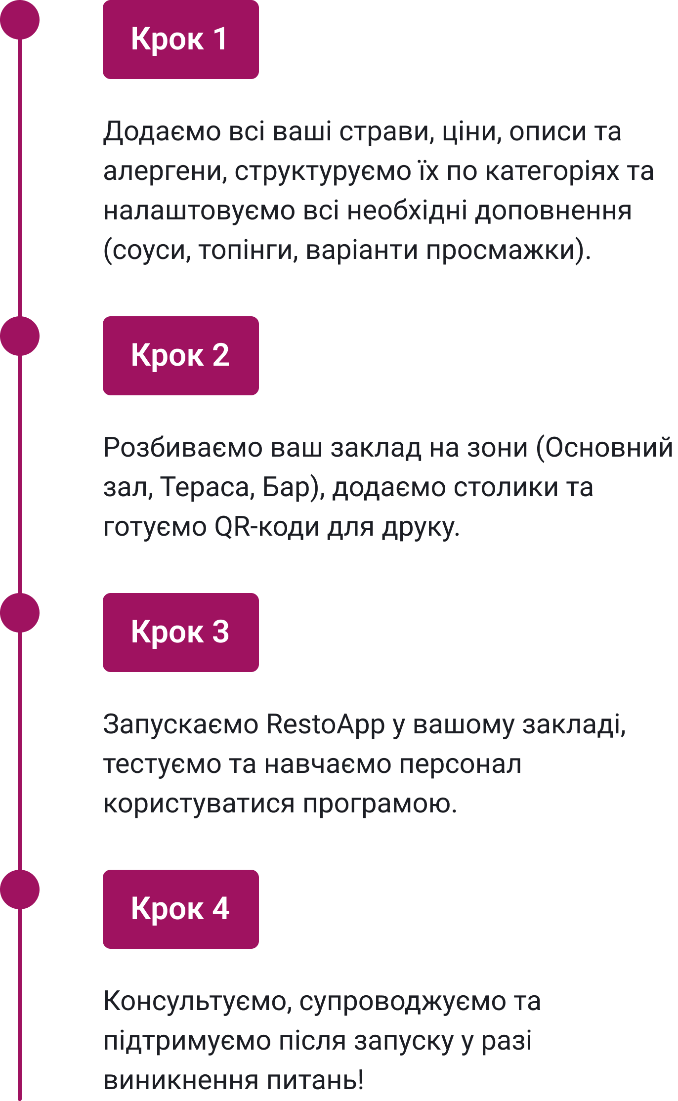 IP-телефонія для бізнесу
