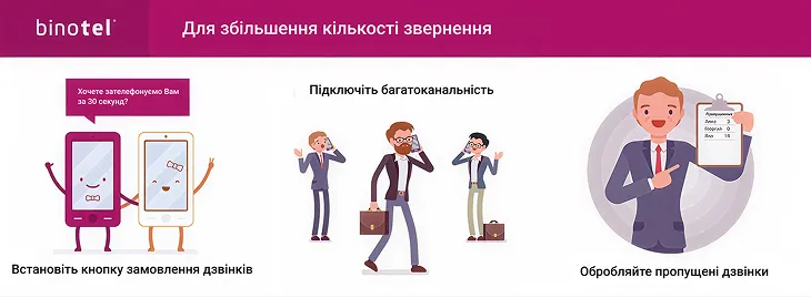 Опис