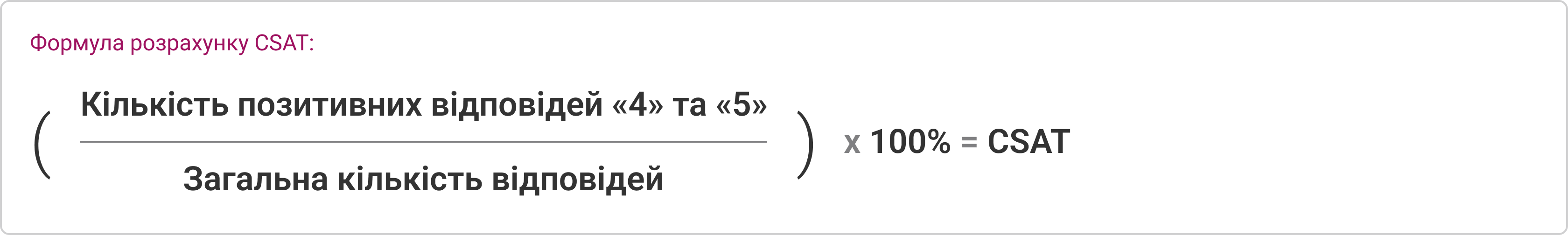IP-телефонія для бізнесу