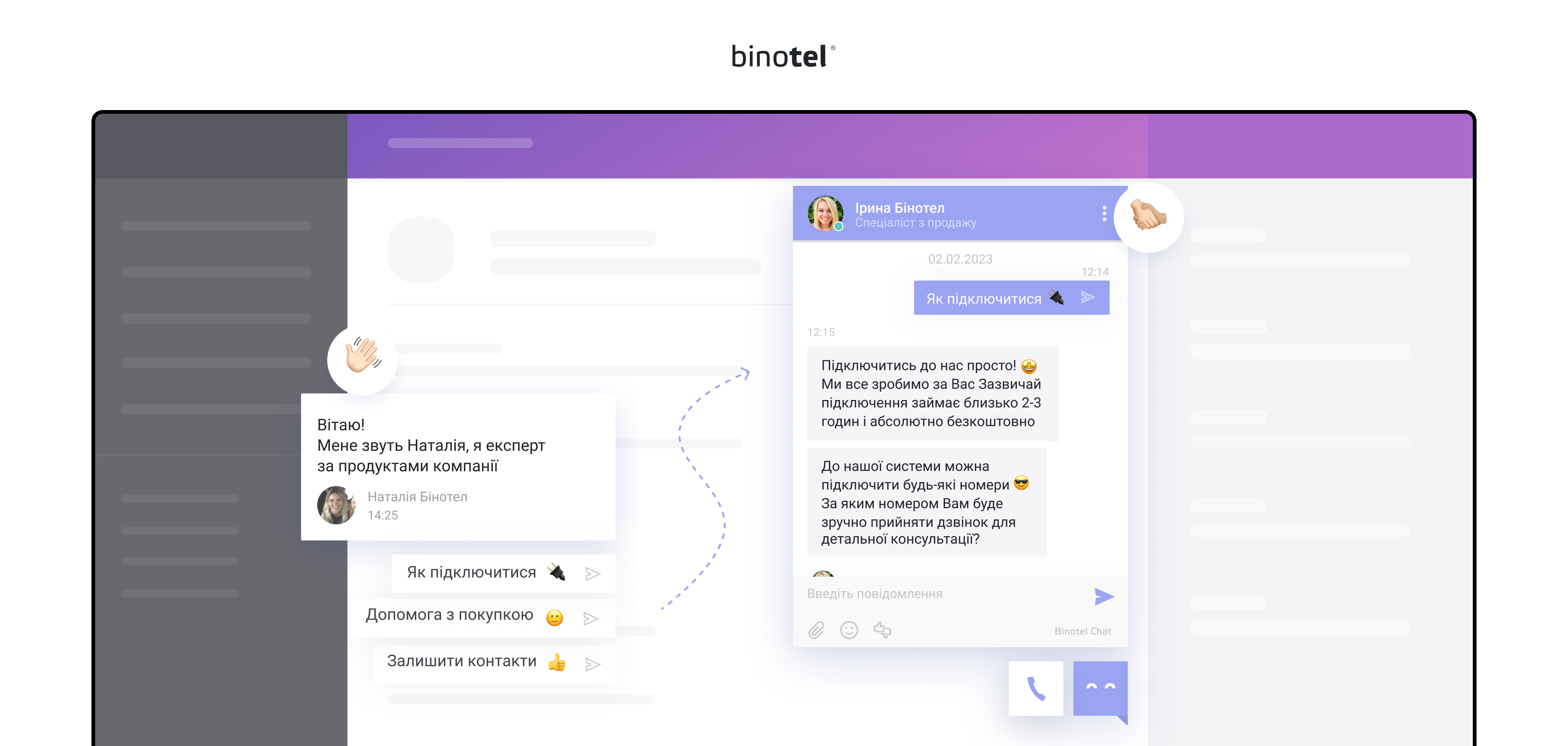 IP-телефонія для бізнесу