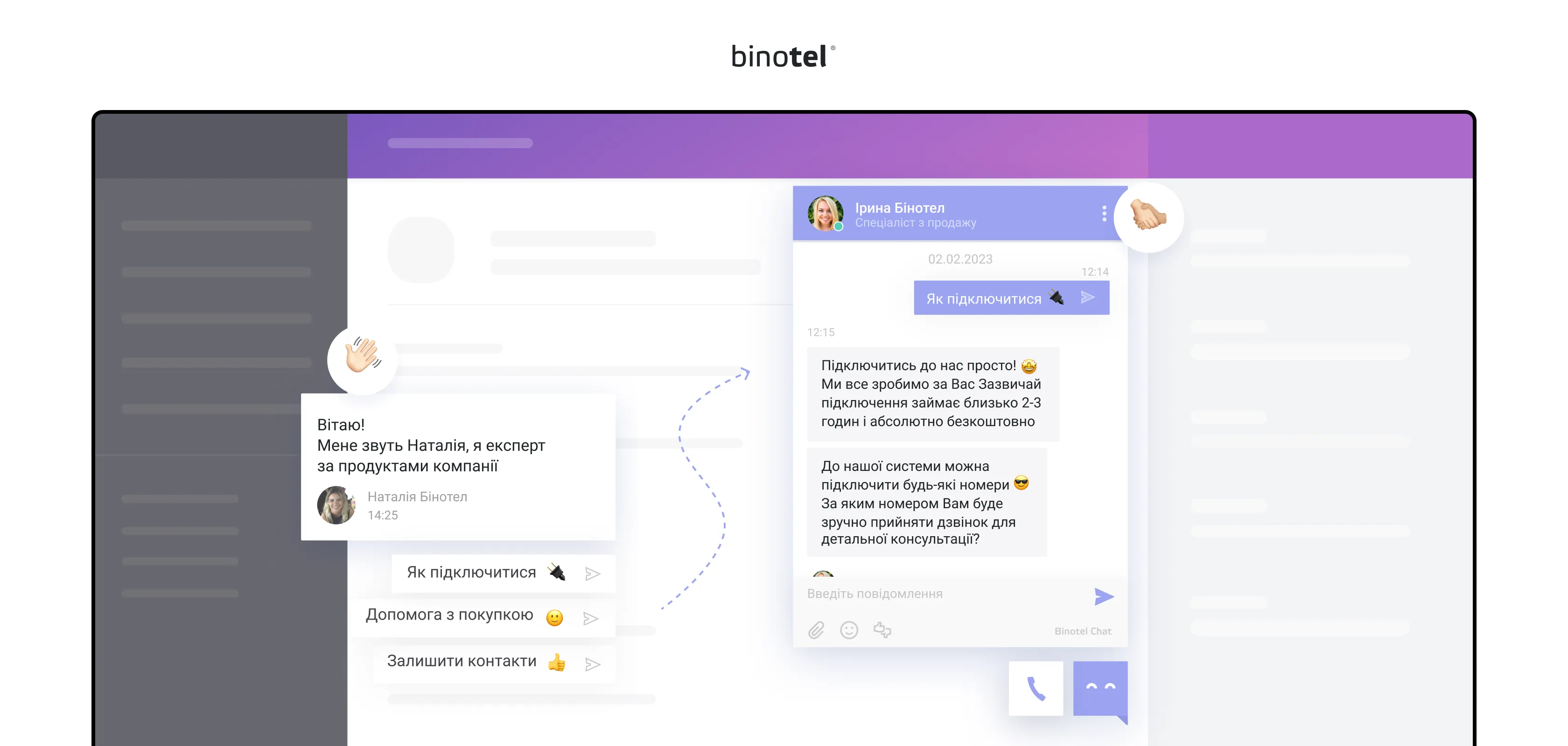 IP-телефонія для бізнесу