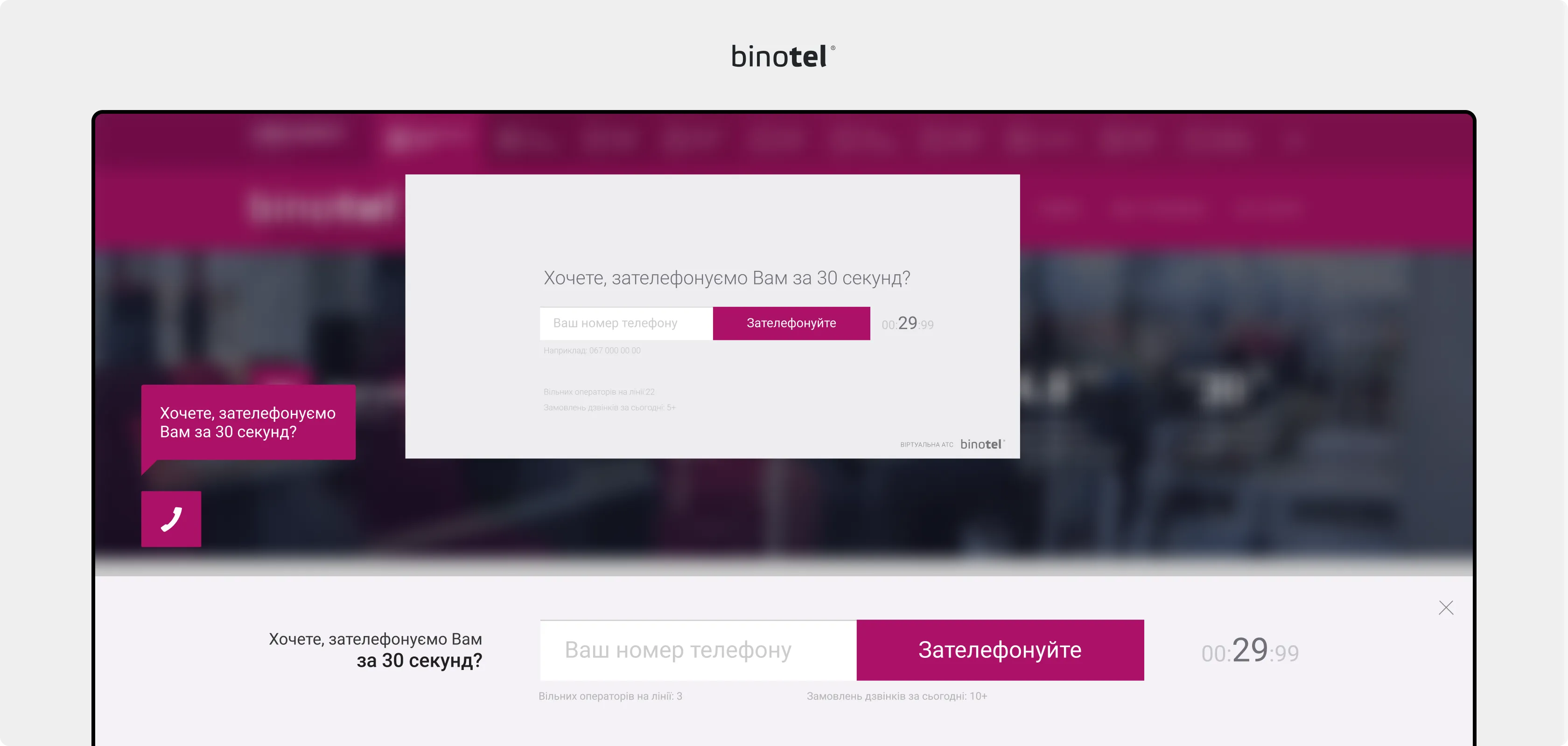 IP-телефонія для бізнесу