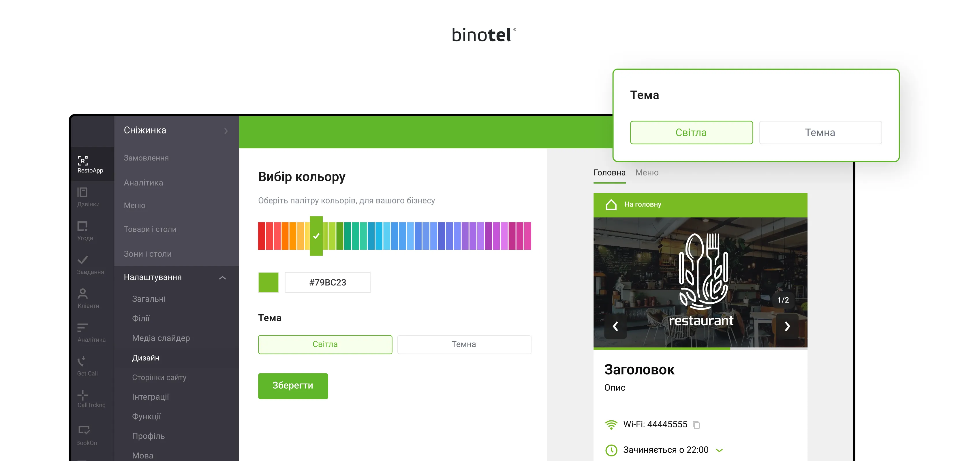 IP-телефонія для бізнесу