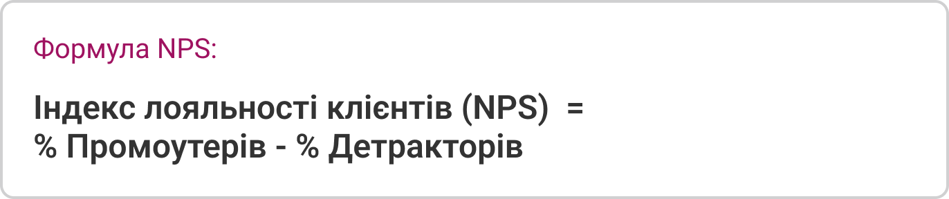 IP-телефонія для бізнесу