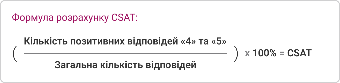 IP-телефонія для бізнесу