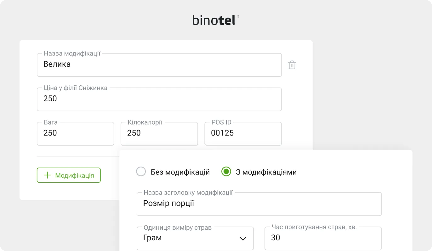 IP-телефонія для бізнесу