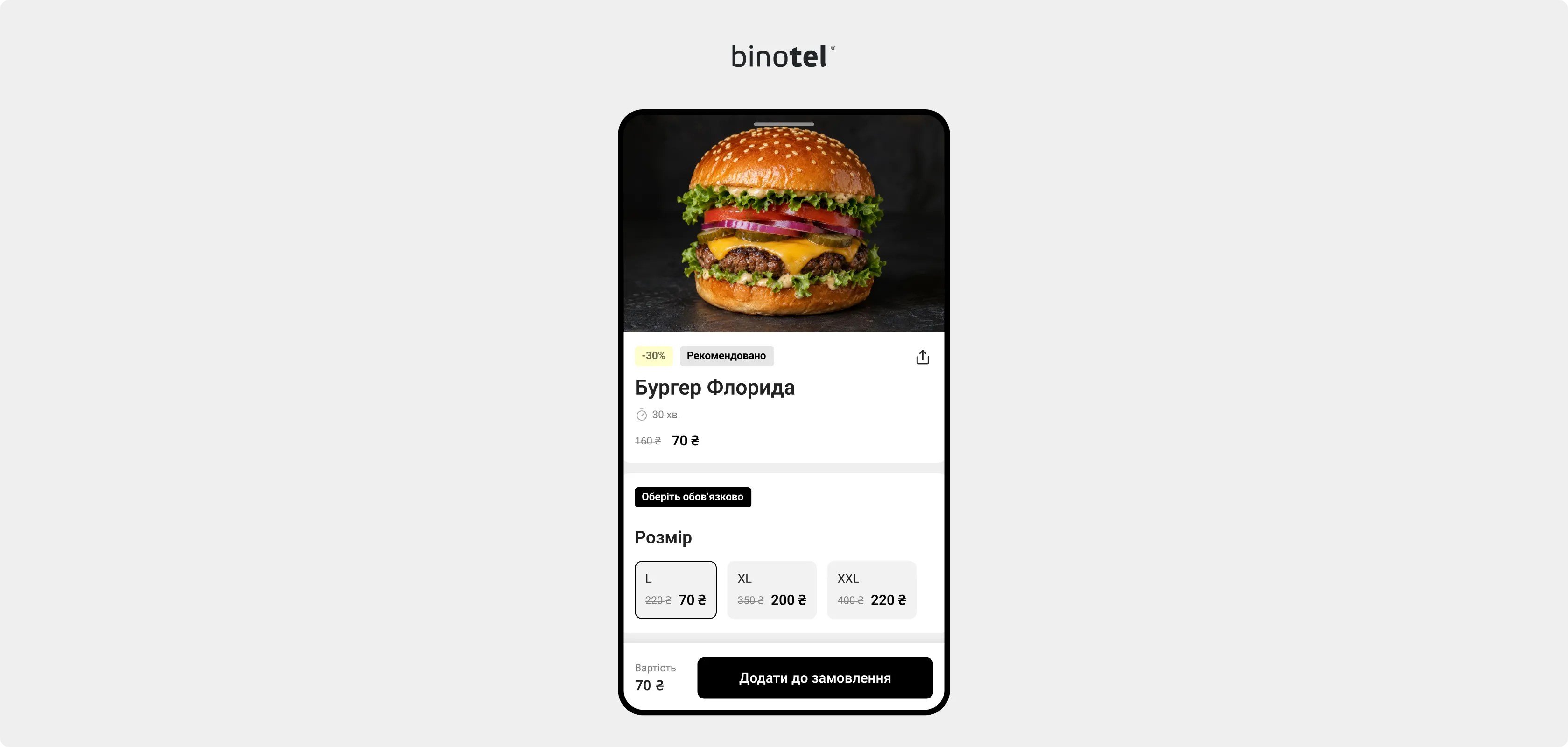IP-телефонія для бізнесу
