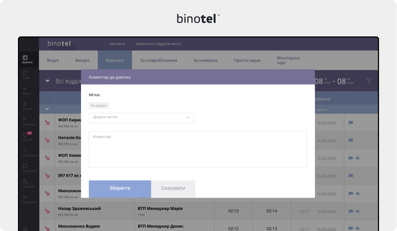 IP-телефонія для бізнесу