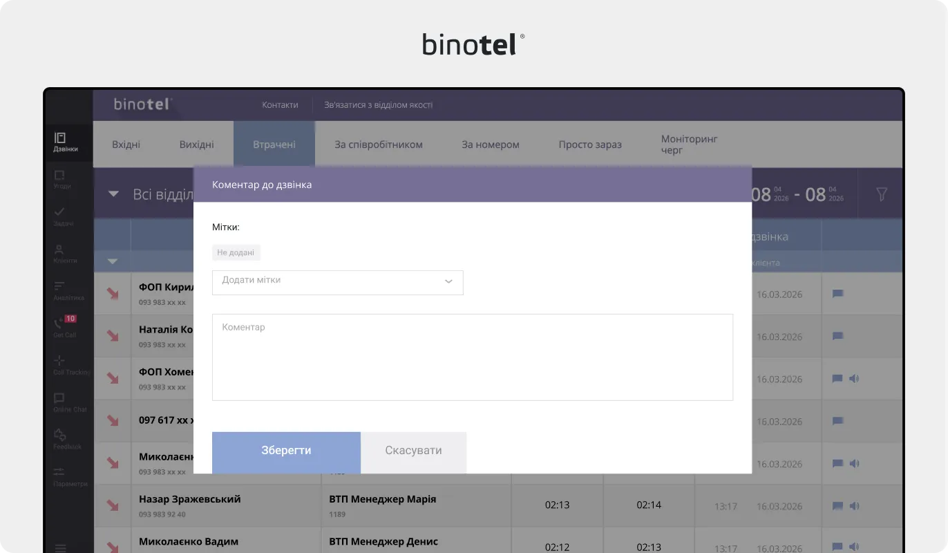 IP-телефонія для бізнесу