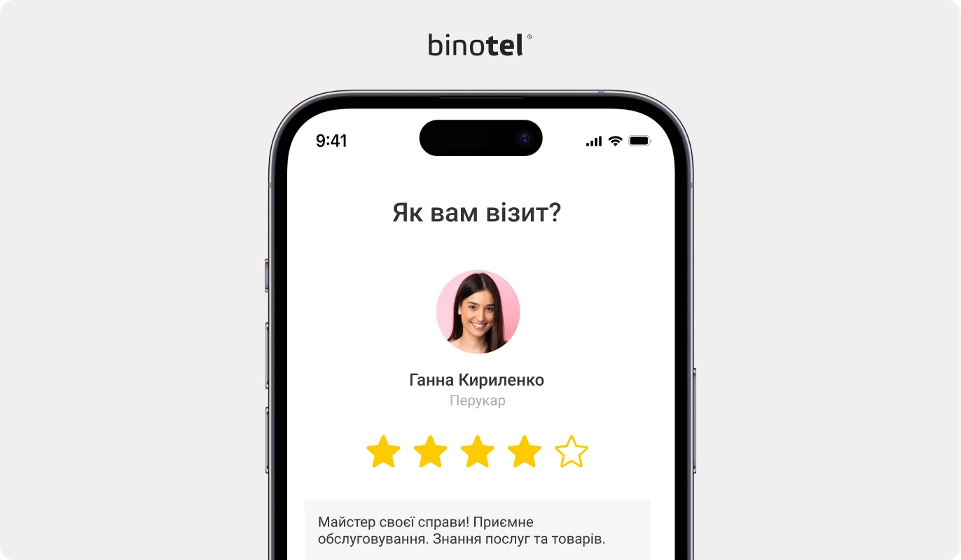 IP-телефонія для бізнесу