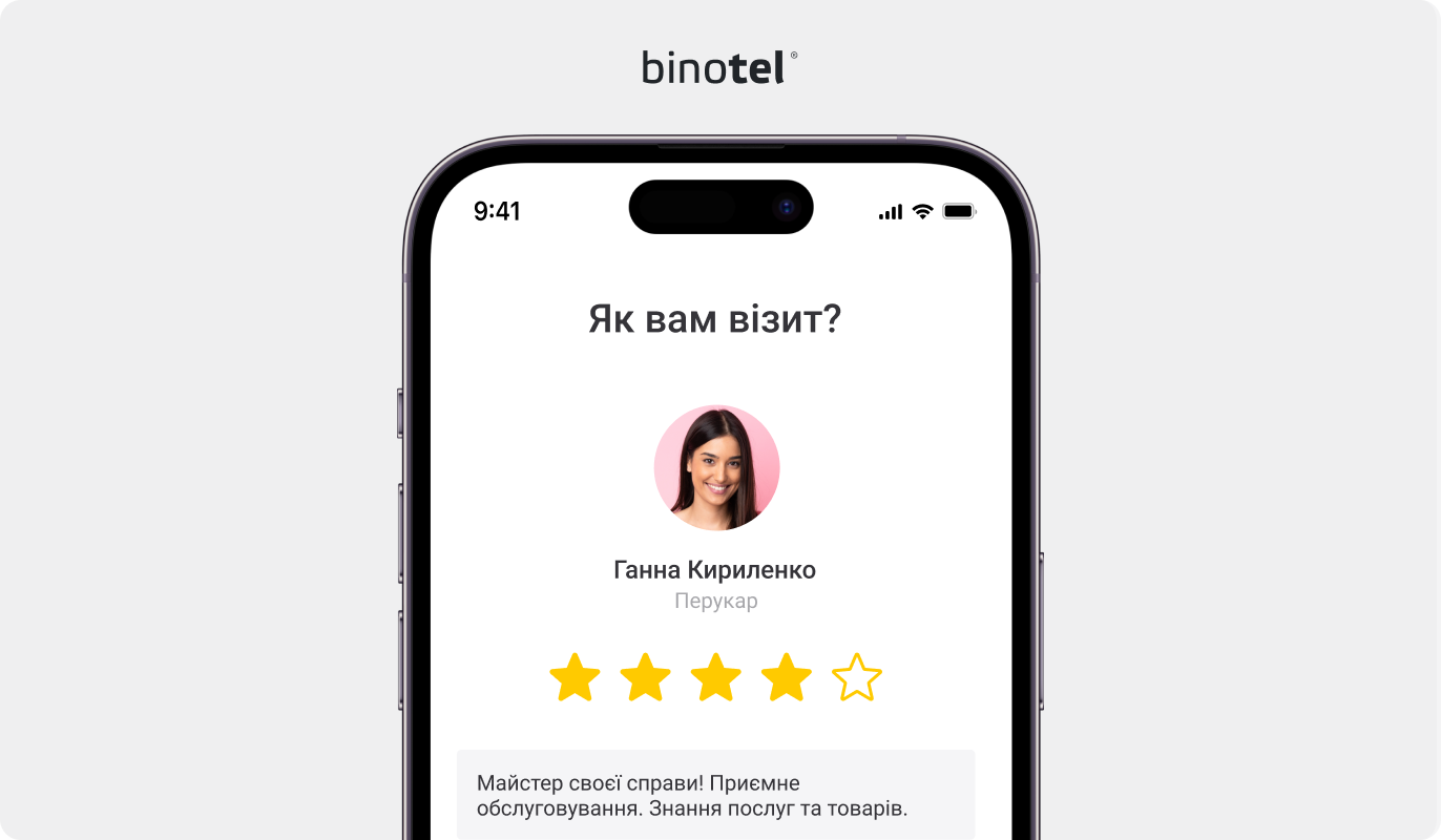 IP-телефонія для бізнесу