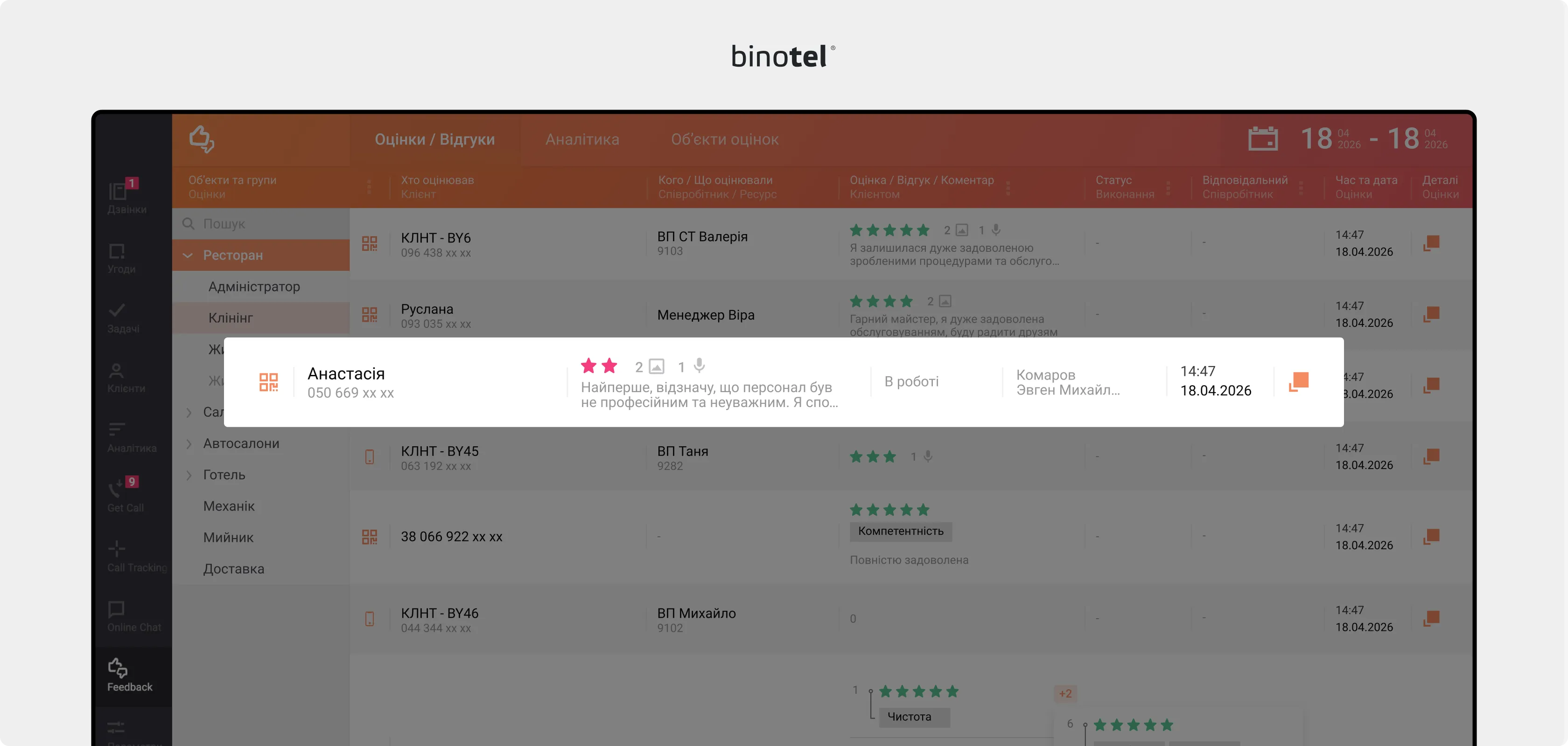 IP-телефонія для бізнесу