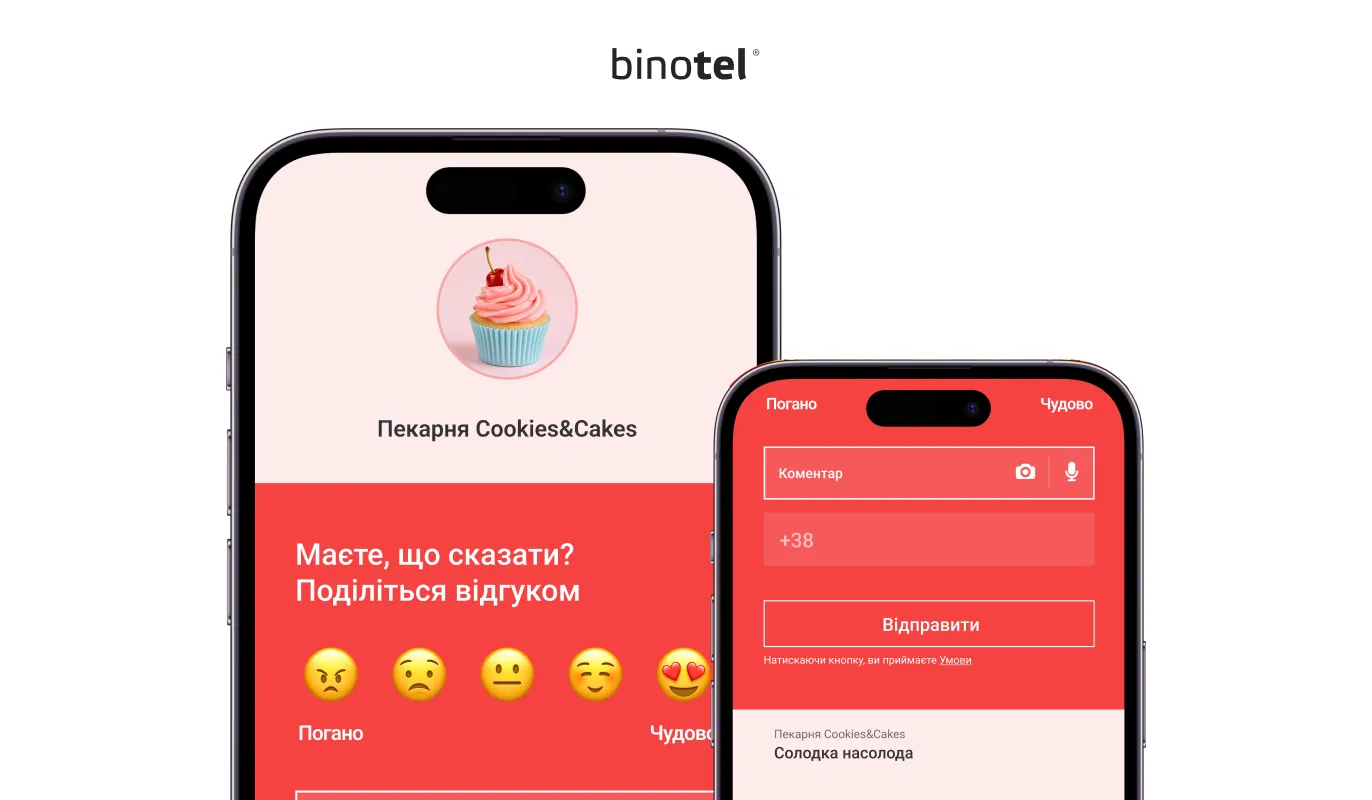 IP-телефонія для бізнесу