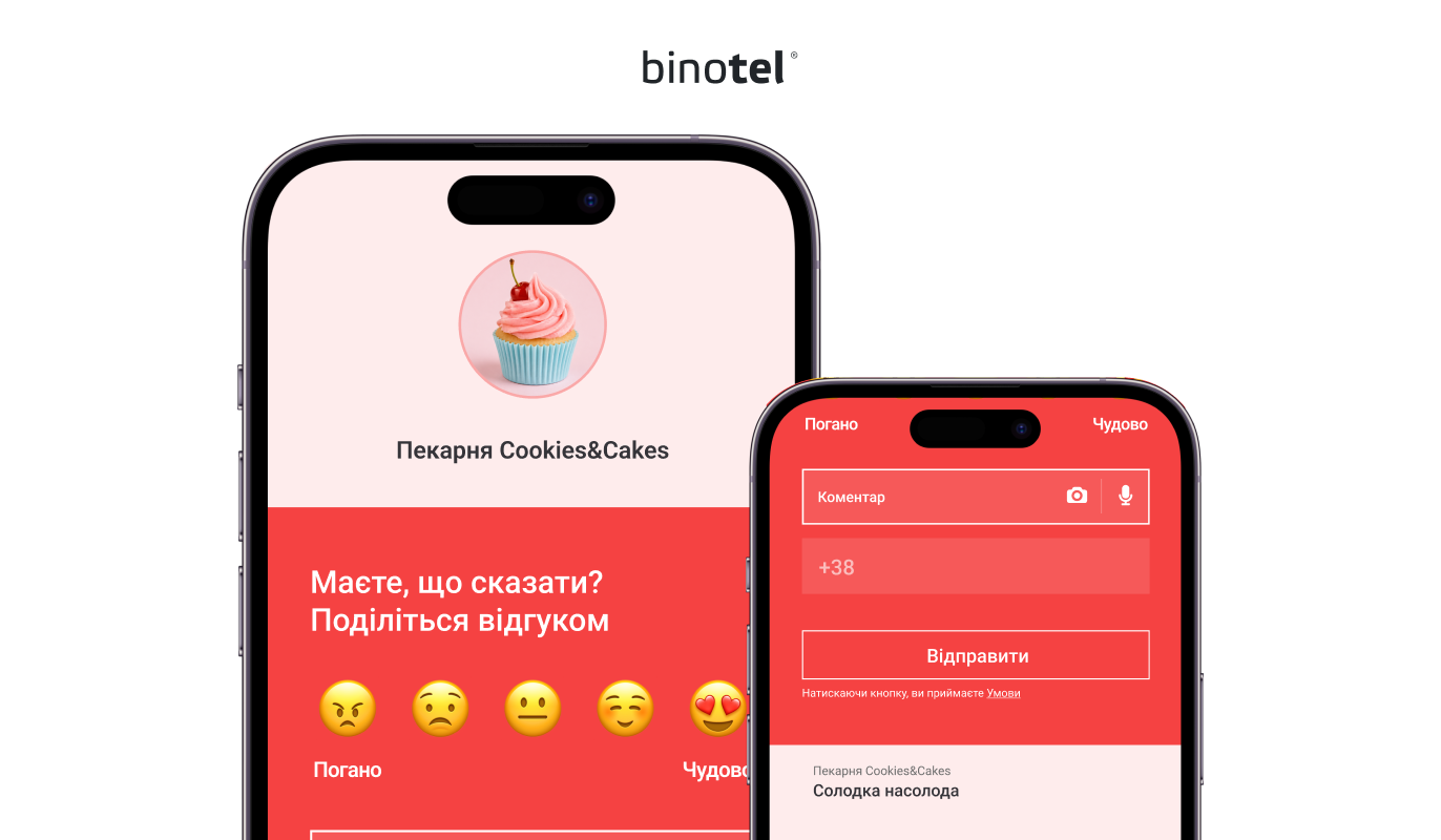 IP-телефонія для бізнесу
