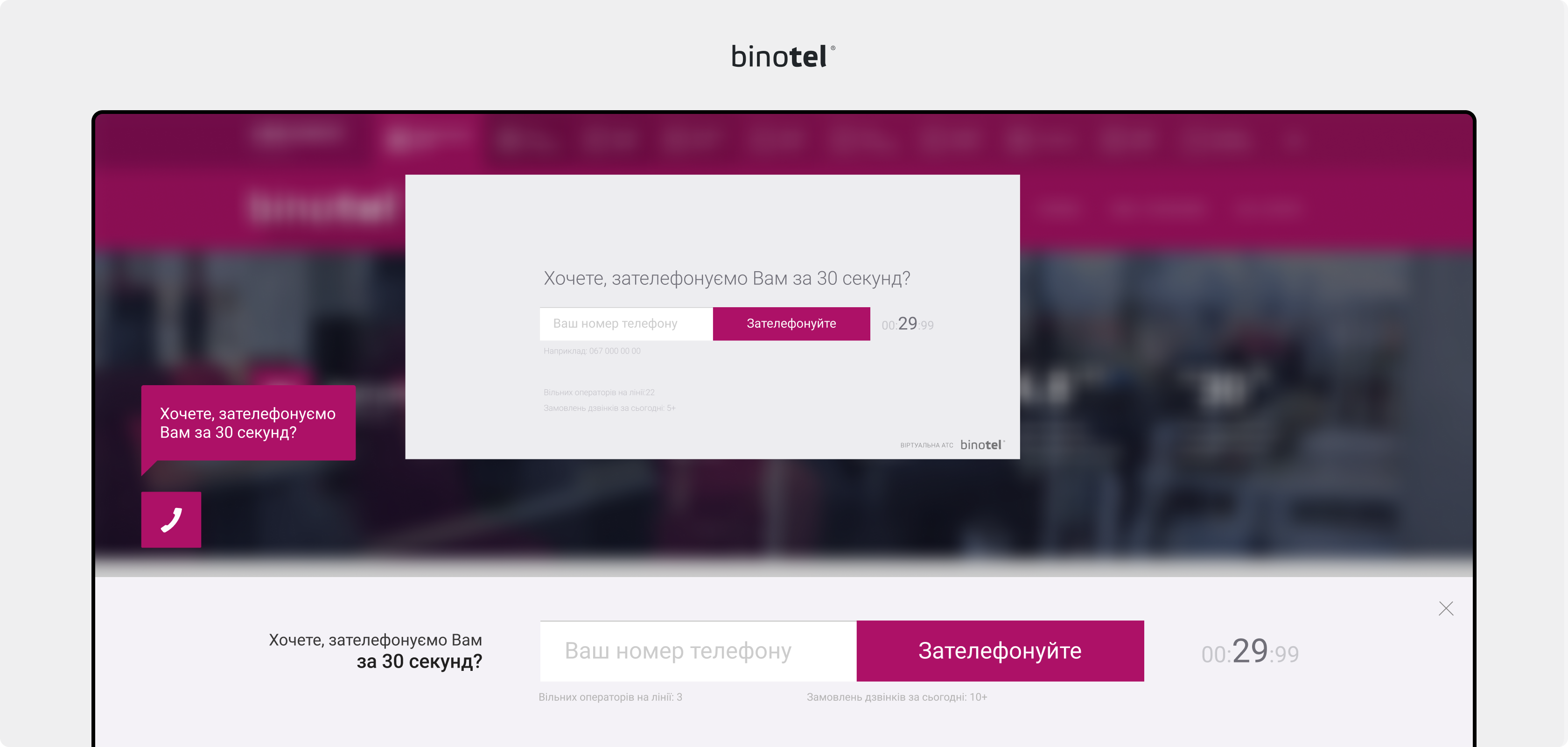 IP-телефонія для бізнесу