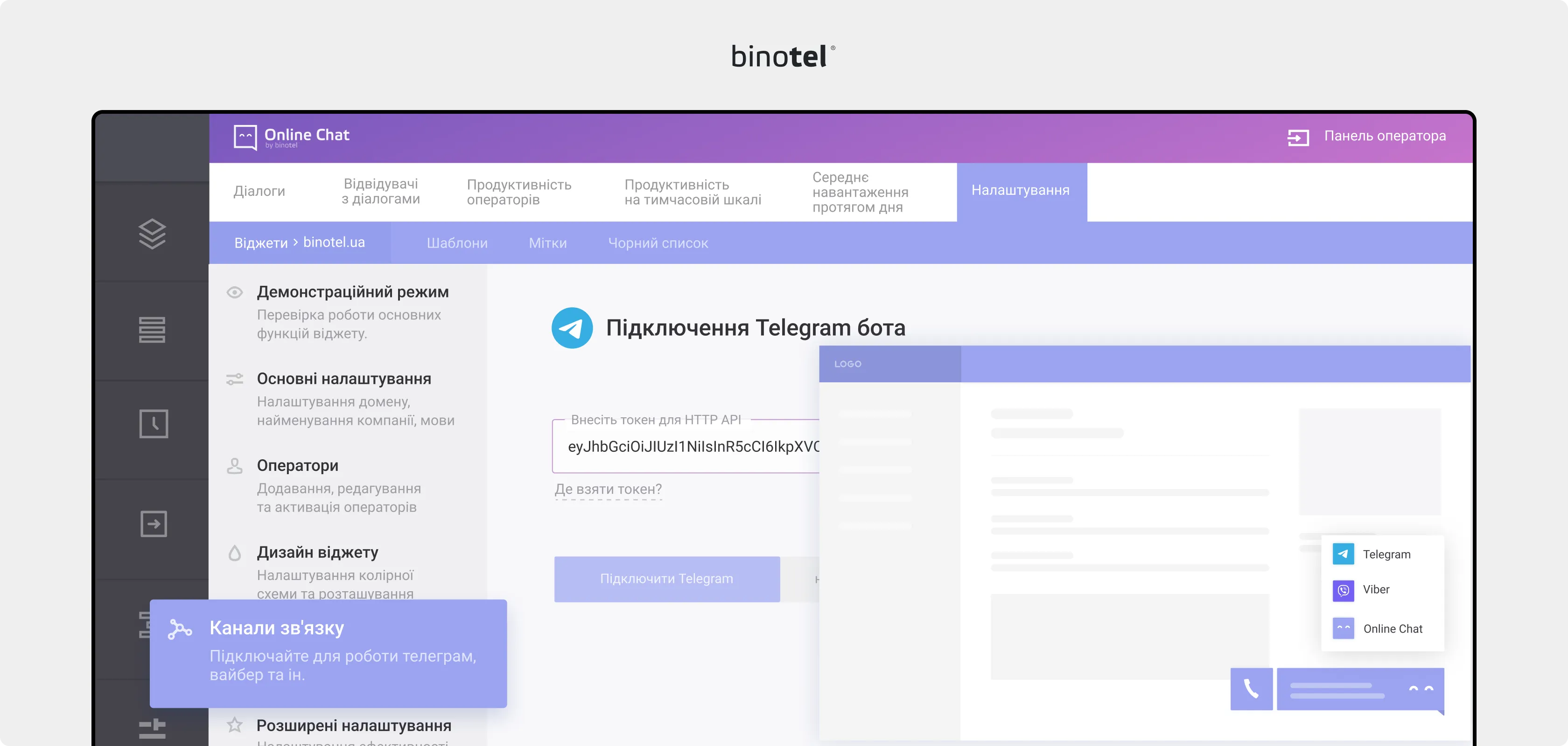 IP-телефонія для бізнесу