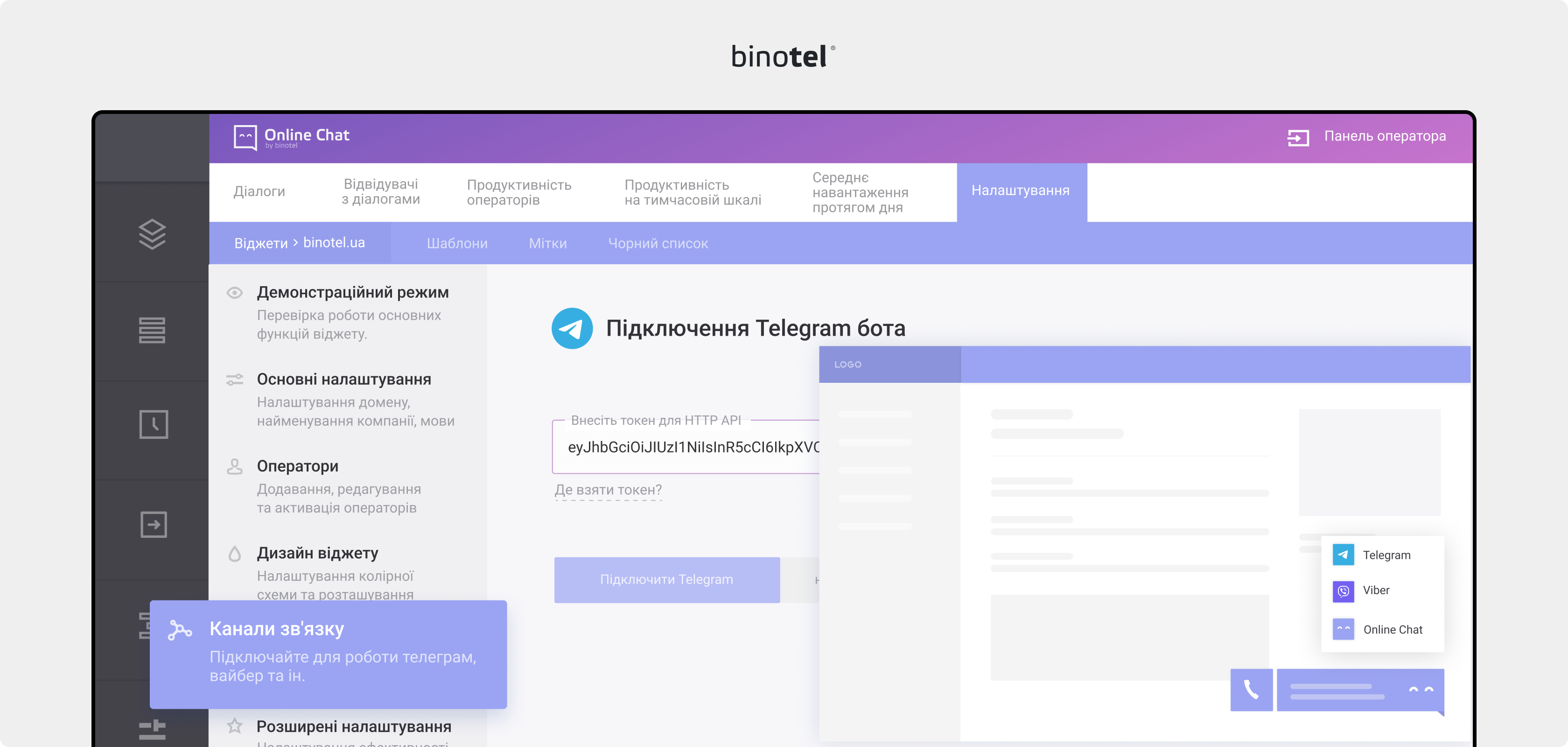 IP-телефонія для бізнесу
