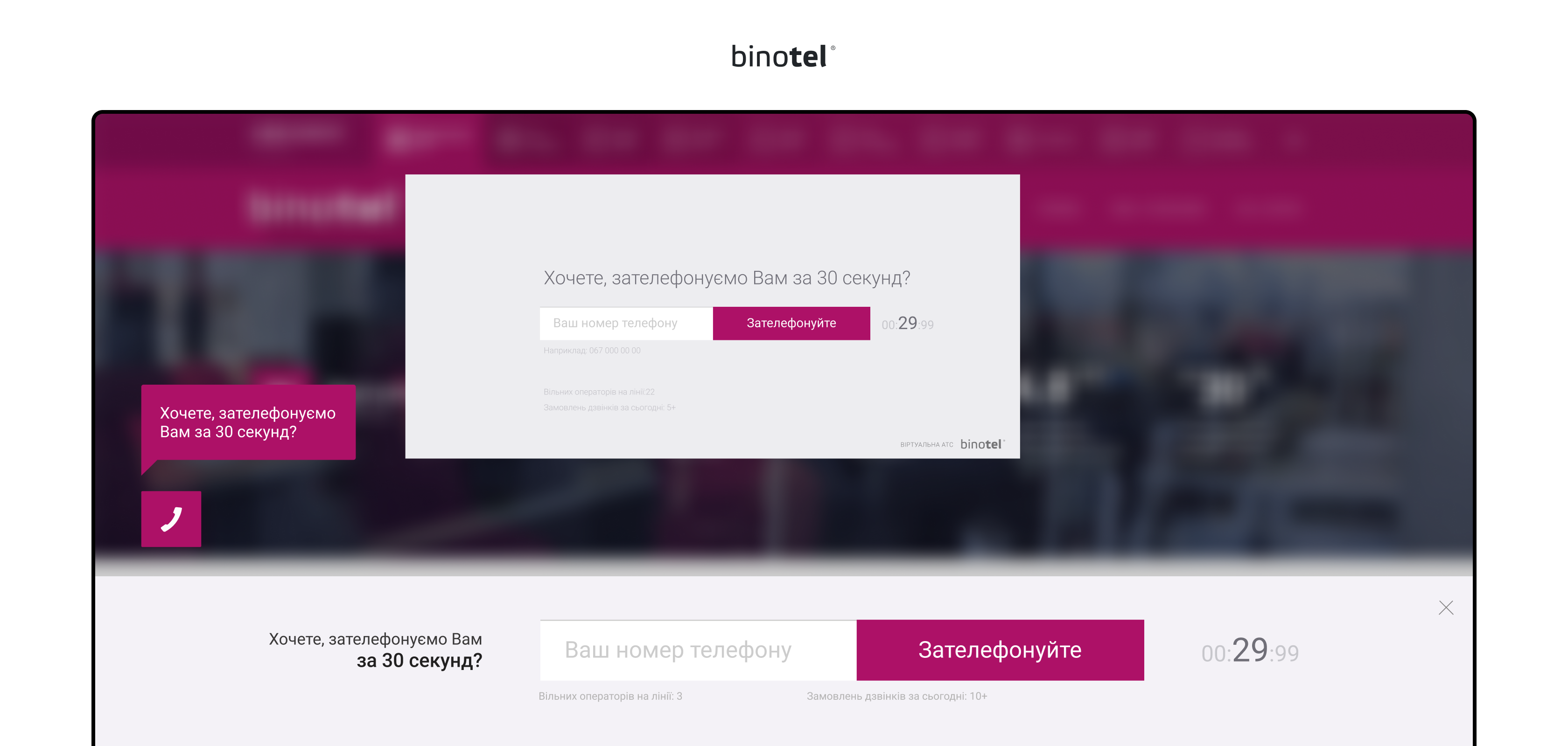 IP-телефонія для бізнесу