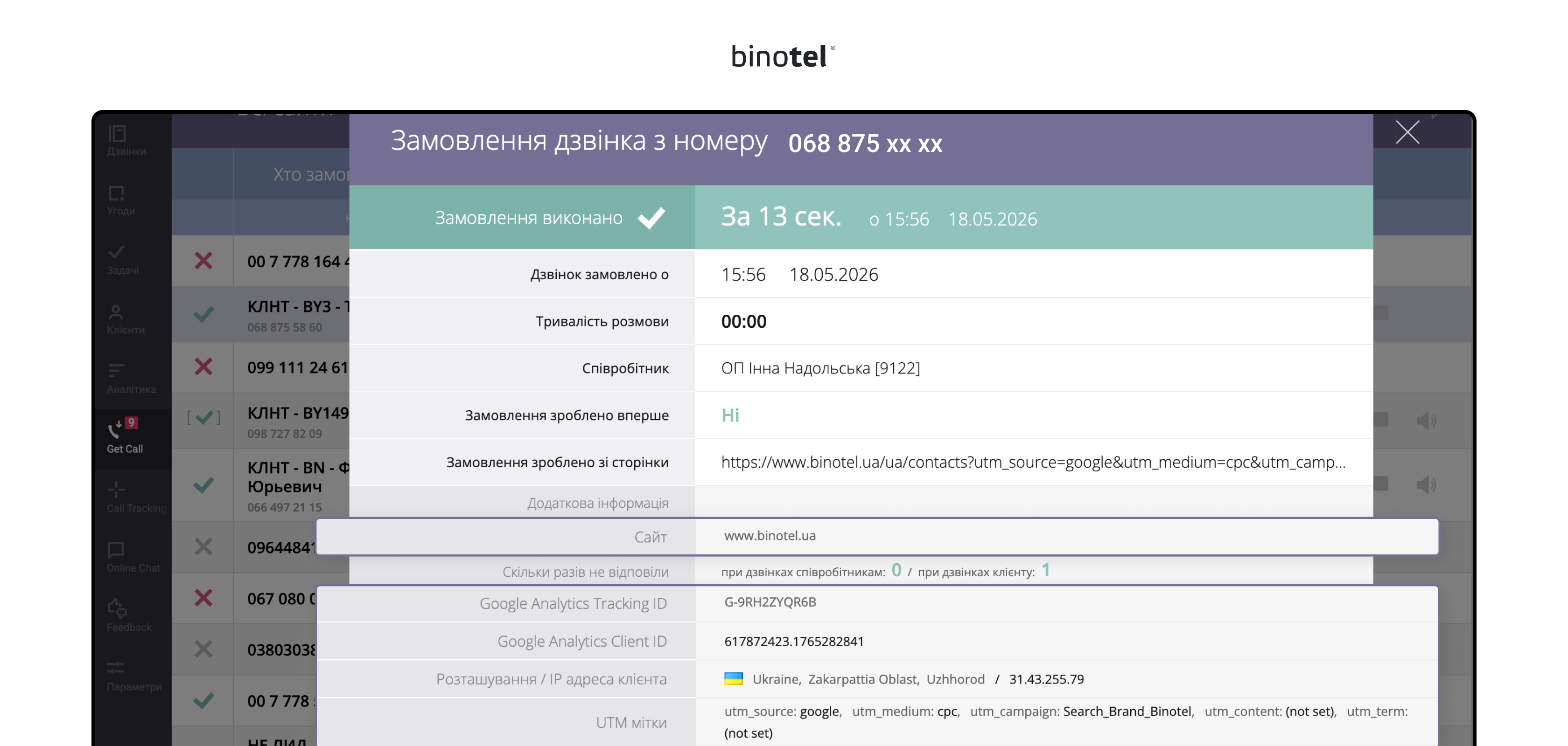 IP-телефонія для бізнесу