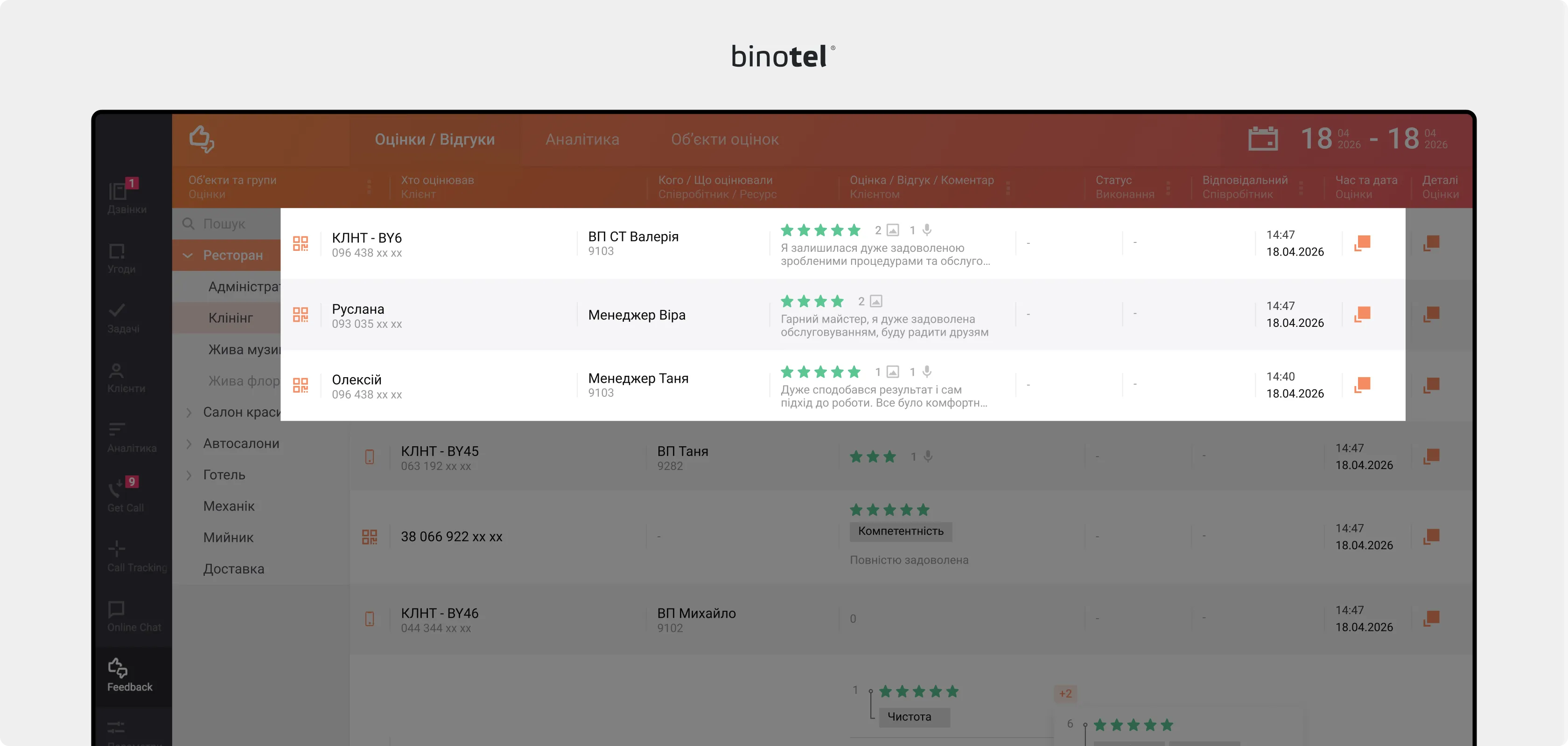 IP-телефонія для бізнесу