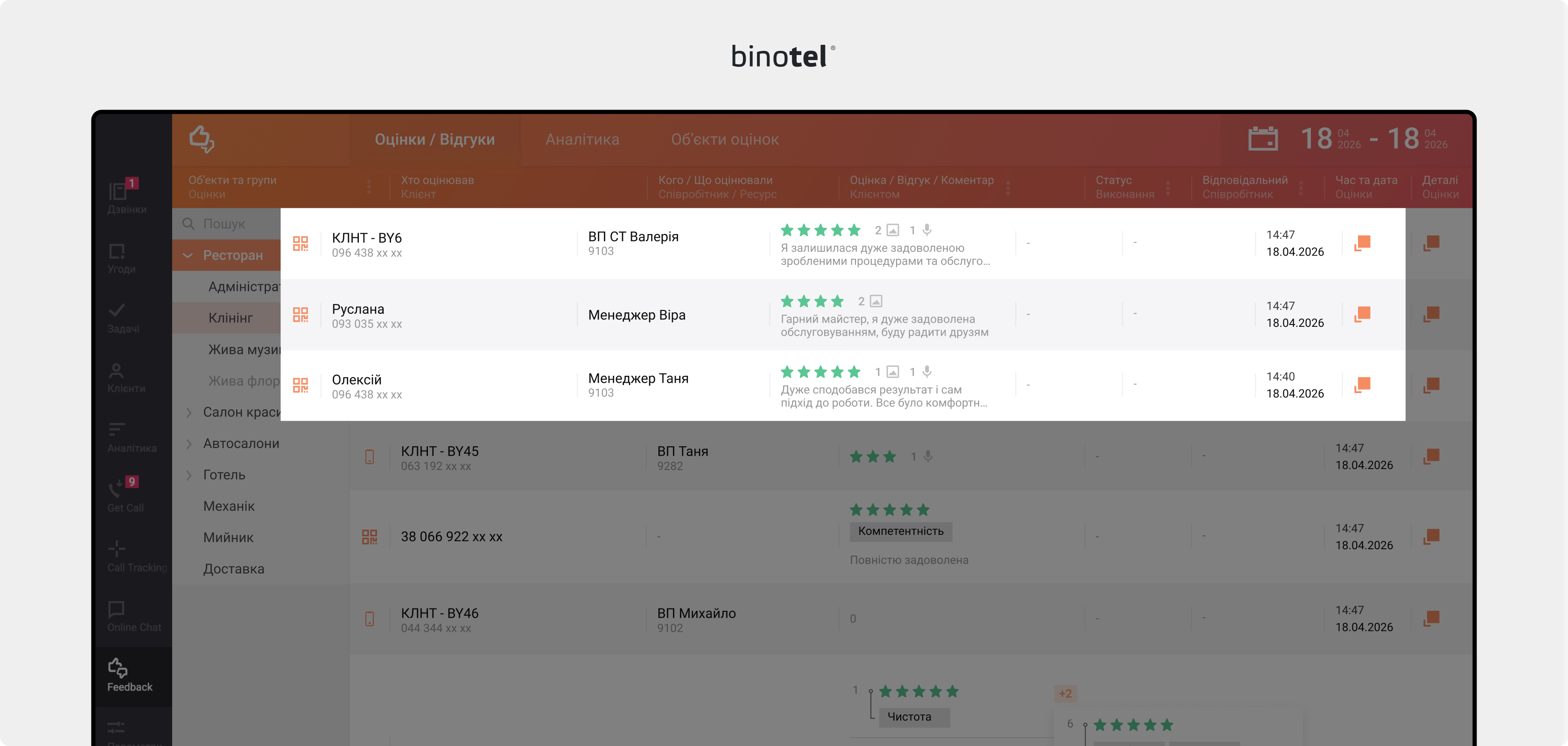 IP-телефонія для бізнесу