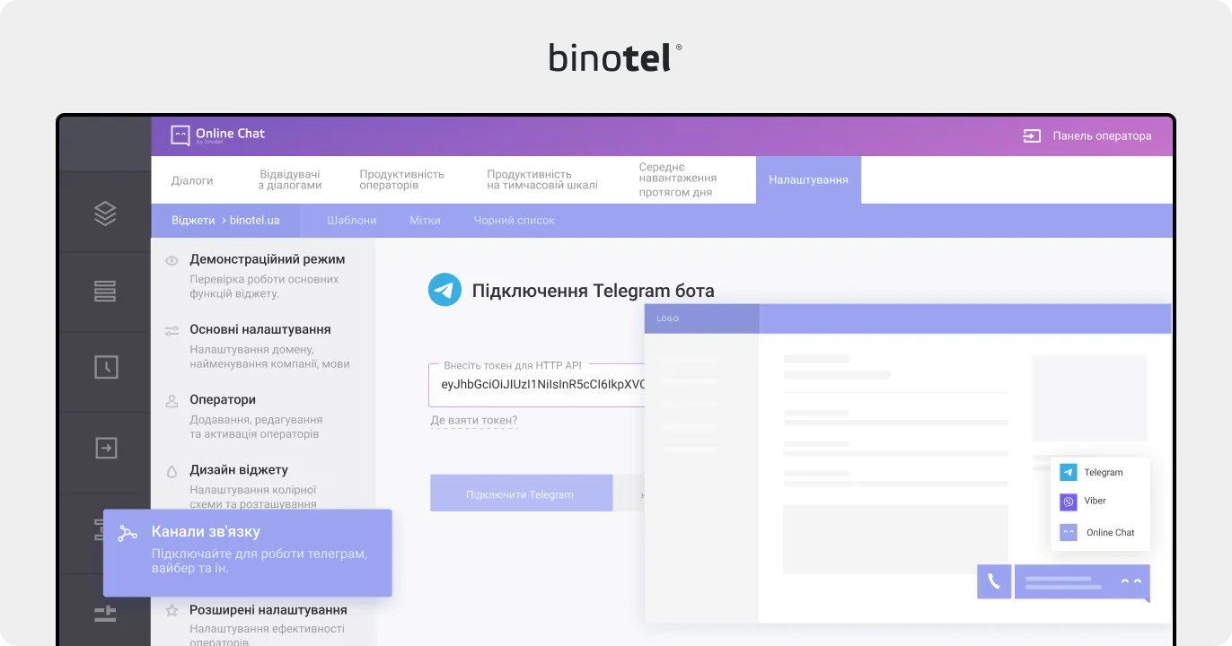 IP-телефонія для бізнесу